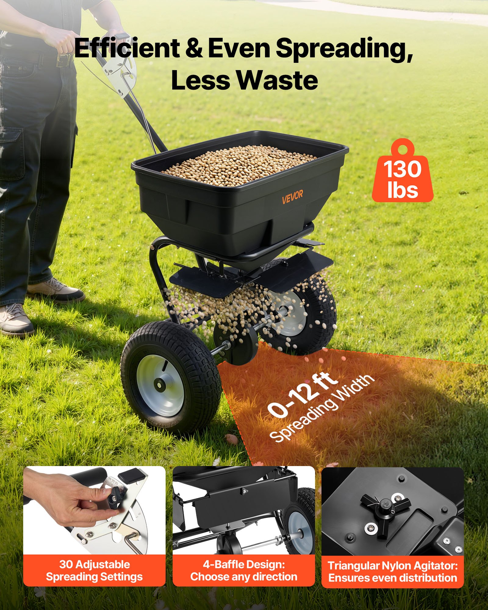 Walk-Behind Spreader, 12ft Spreading Width, Push Broadcast Spreader With 13" All-Terrain Tires, Adjustable Flow Control, 130lbs Capacity Hopper, Lawn Spreaders For Fertilizer Seed Ice Melt