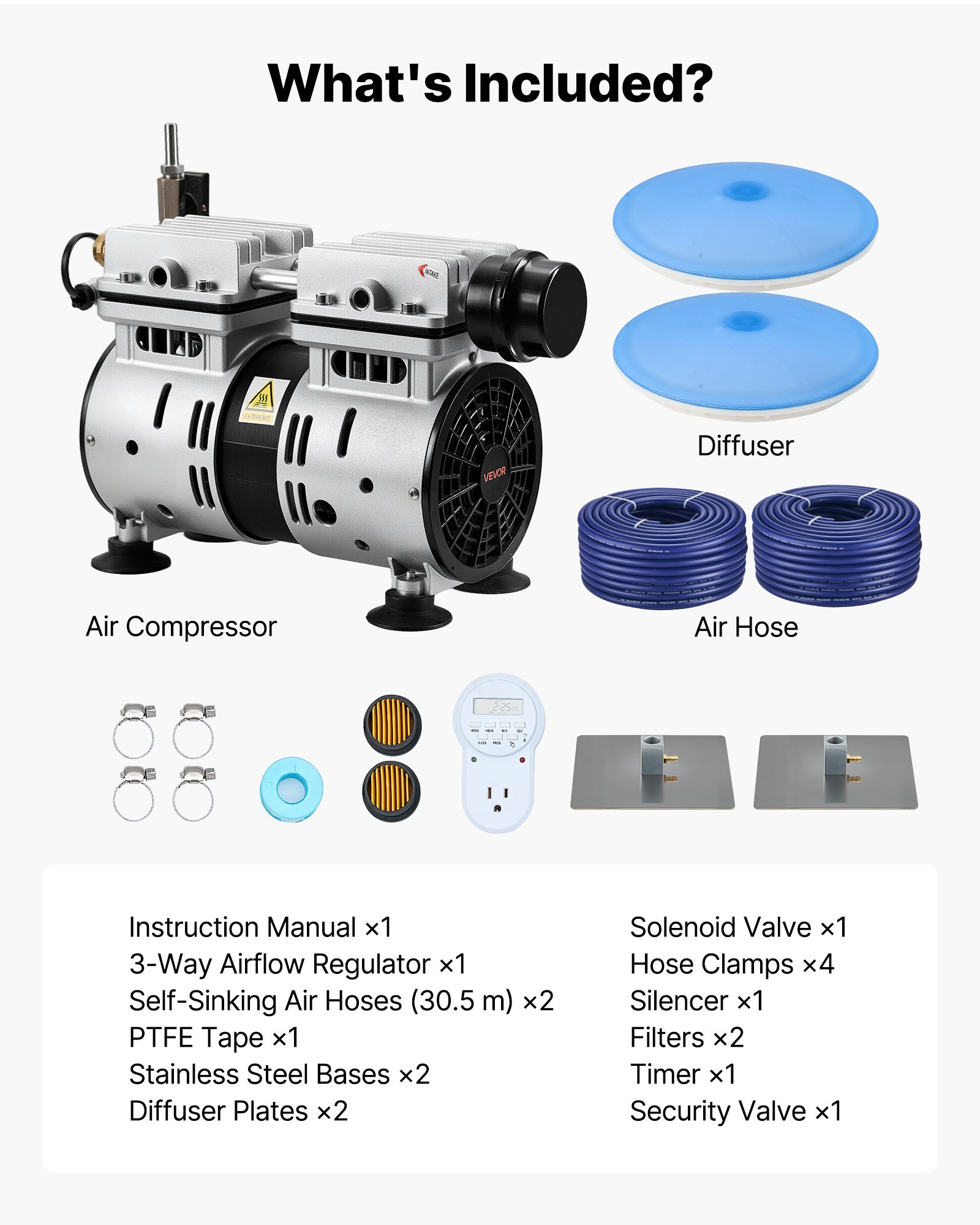 Pond Aerators, 5.2CFM Aeration System For Lakes Up To 3 Acres, 3/4 HP Air Compressor, 2 Diffusers & Two 100' Weighted Tubings, Outdoor Pond Aeration Pump For Deep Water Oxygen Circulation
