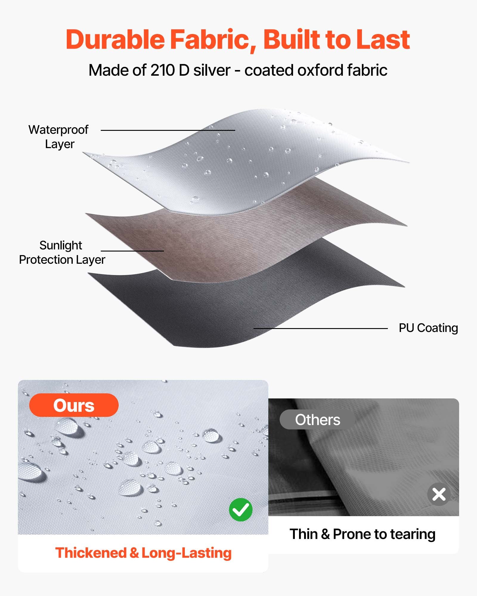 Canopy Sidewalls, Fit For 10 X 10 Ft Pop Up Canopy Tent, Tent Side Walls With Waterproof And Sunlight Protection Layer For Outdoor Event Tents, Vendor Booths, Camping (1 Sidewall Only, White)