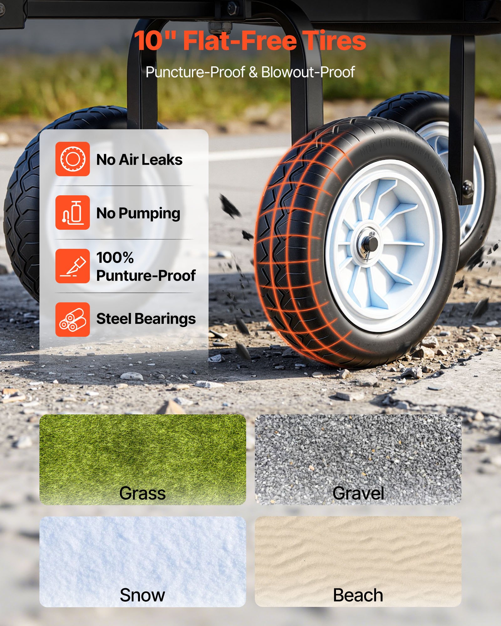 Garden Cart With Seat, 500 LBS, Rolling Steel Garden Work Seat With Wheels, Heavy Duty Gardening Stool, With Tool Tray & Adjustable Handle, Outdoor Yard Wagon, For Lawn, Patio, Backyard, Black