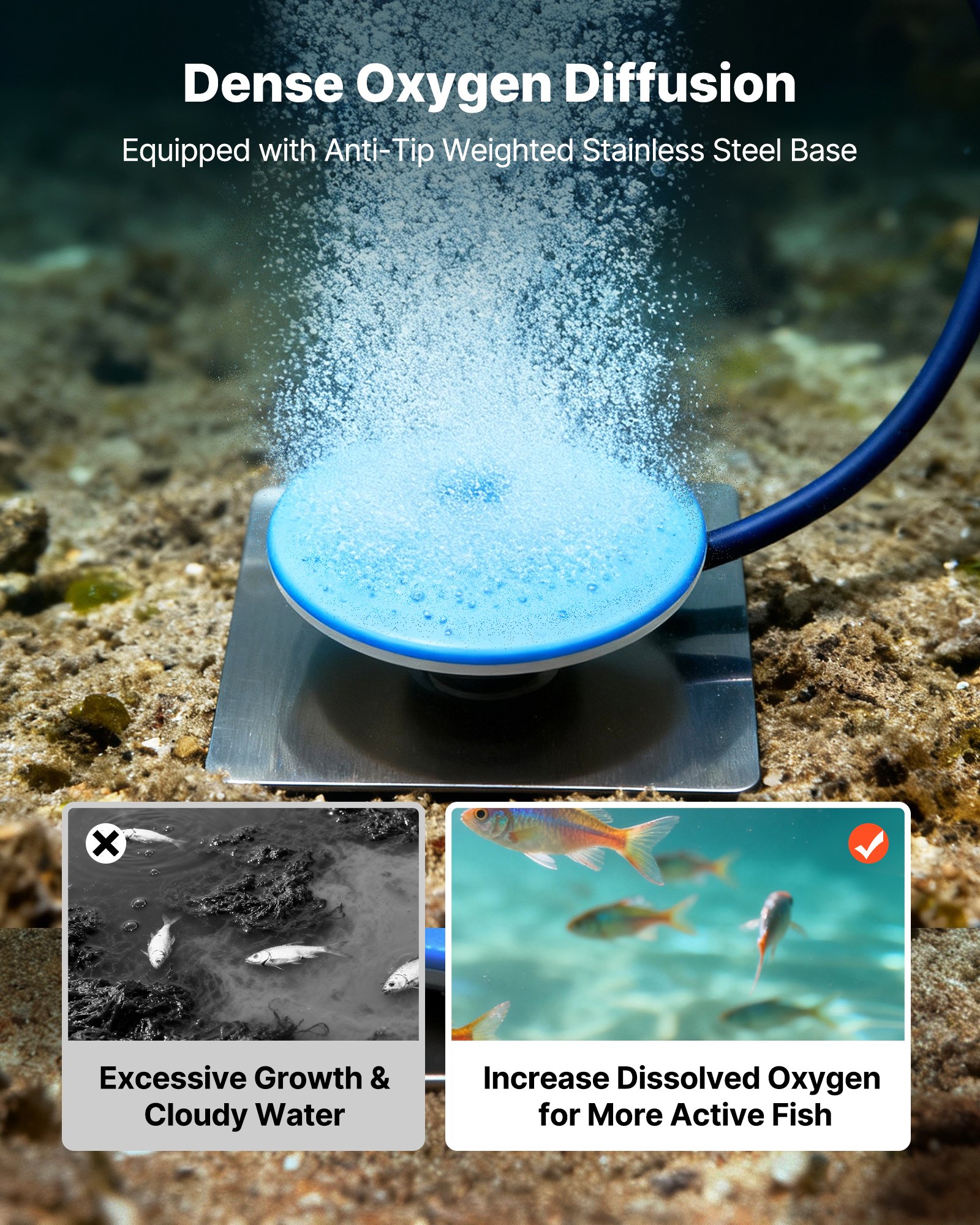 Pond Aerators, 5.2CFM Aeration System For Lakes Up To 3 Acres, 3/4 HP Air Compressor, 2 Diffusers & Two 100' Weighted Tubings, Outdoor Pond Aeration Pump For Deep Water Oxygen Circulation