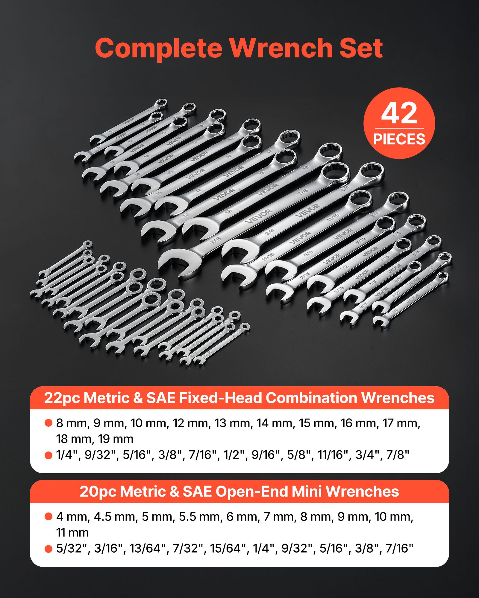 Combination Wrench Set, 42-Piece SAE And Metric, 12-Point Box End And 15° Angled Open End Combination… image 2