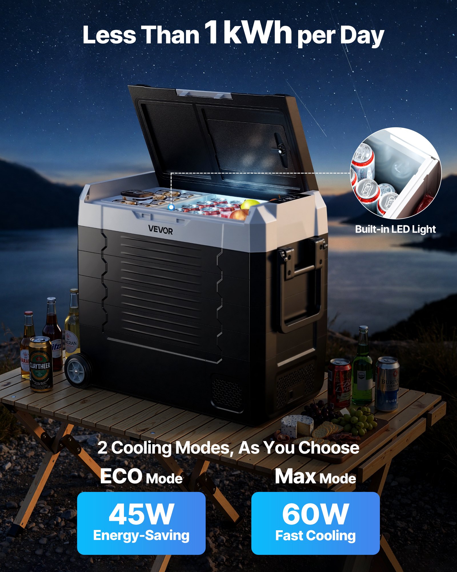 Car Refrigerator, DC 12/24V AC100-240V Compressor Electric Cooler,  -4°F To 68°F Truck Refrigerator With APP Control, Wheels & Dual Zone, 58 QT Cars Cooler For RVs, Boats, Camping, Fishing