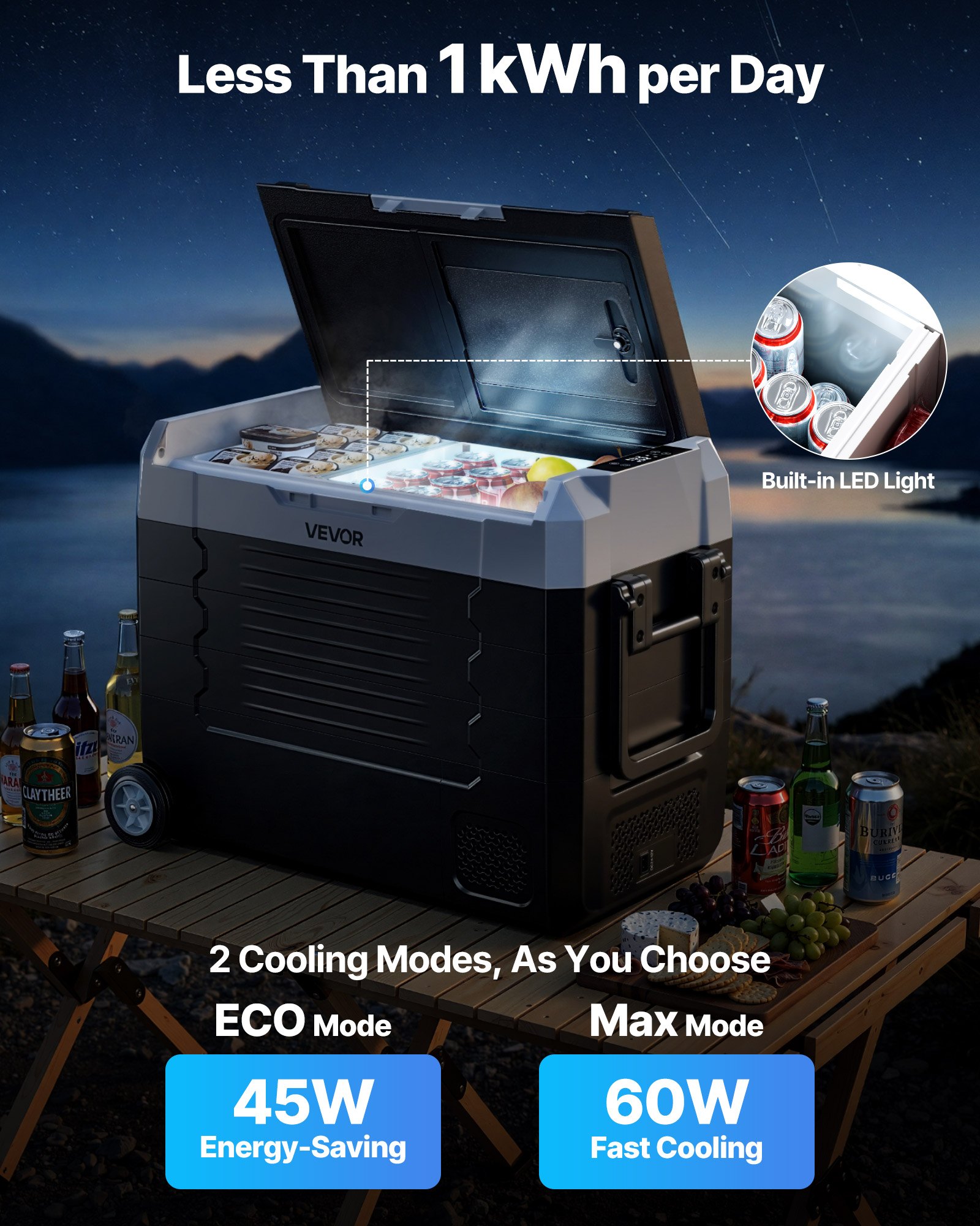 Car Refrigerator, DC 12/24V AC100-240V Compressor Electric Cooler,  -4°F To 68°F Truck Refrigerator With APP Control, Wheels & Dual Zone, 48 QT Cars Cooler For RVs, Boats, Camping, Fishing