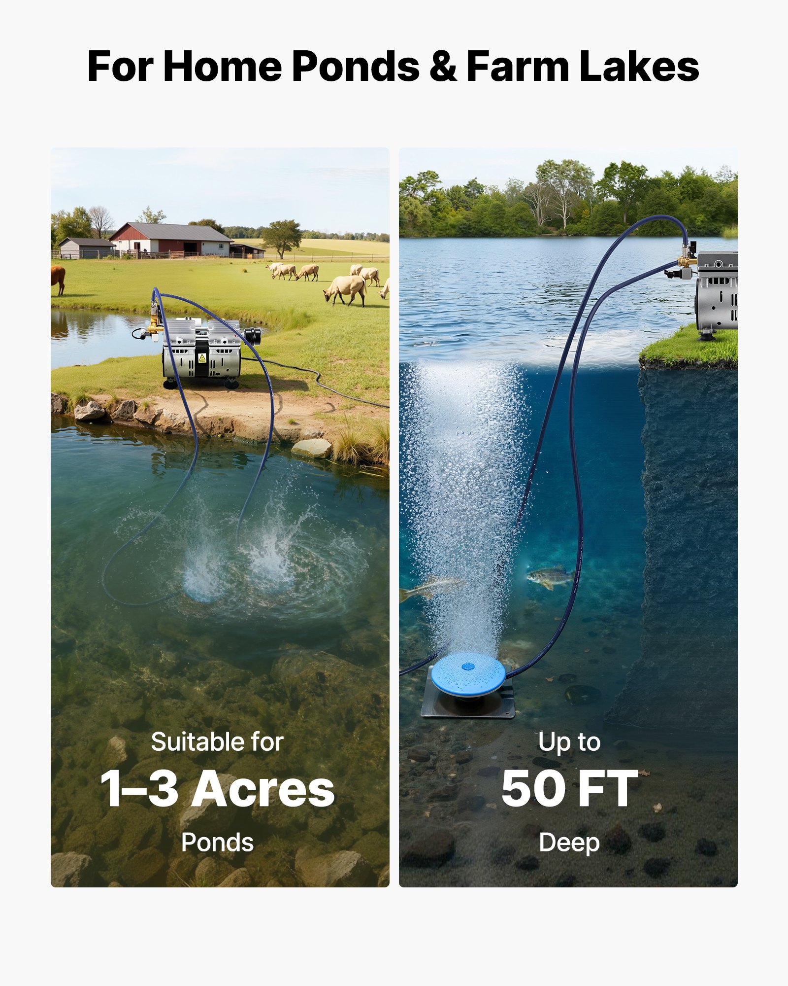 Pond Aerators, 5.2CFM Aeration System For Lakes Up To 3 Acres, 3/4 HP Air Compressor, 2 Diffusers & Two 100' Weighted Tubings, Outdoor Pond Aeration Pump For Deep Water Oxygen Circulation