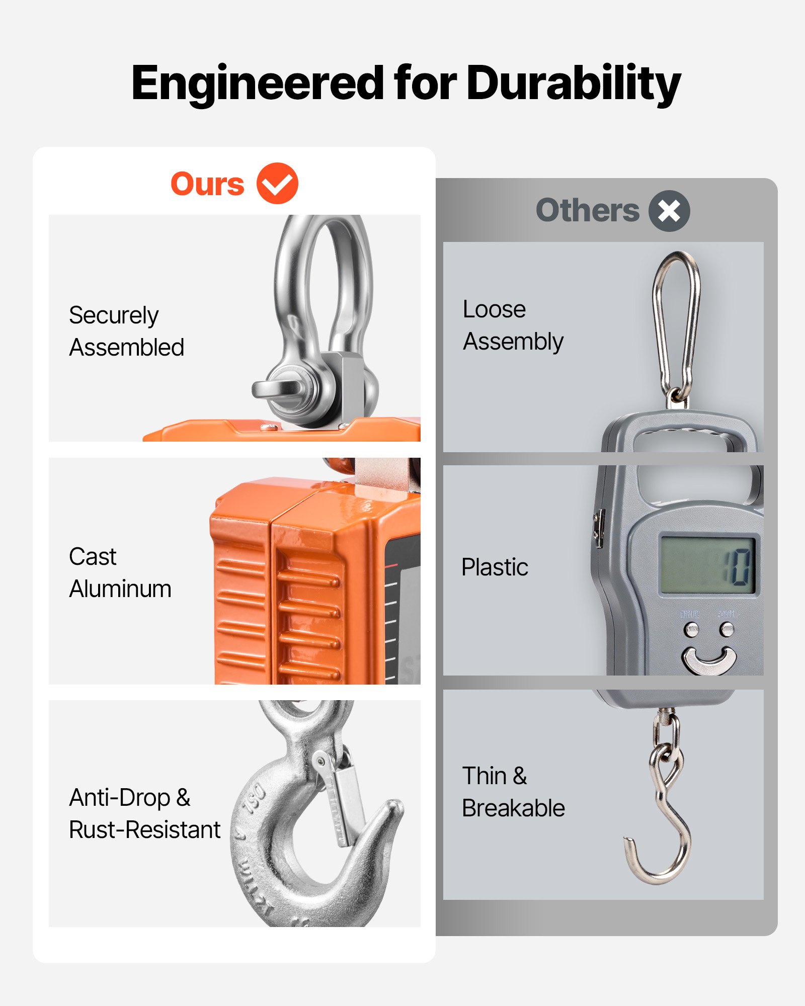 Digital Crane Scale, 4400 Lbs/2000 Kg Max Capacity, Heavy Duty Industrial Hanging Scale With Cast Aluminum Case & LCD Display, 1 Lbs Division & 3 Unit Switch, Remote Control For Garage Factory