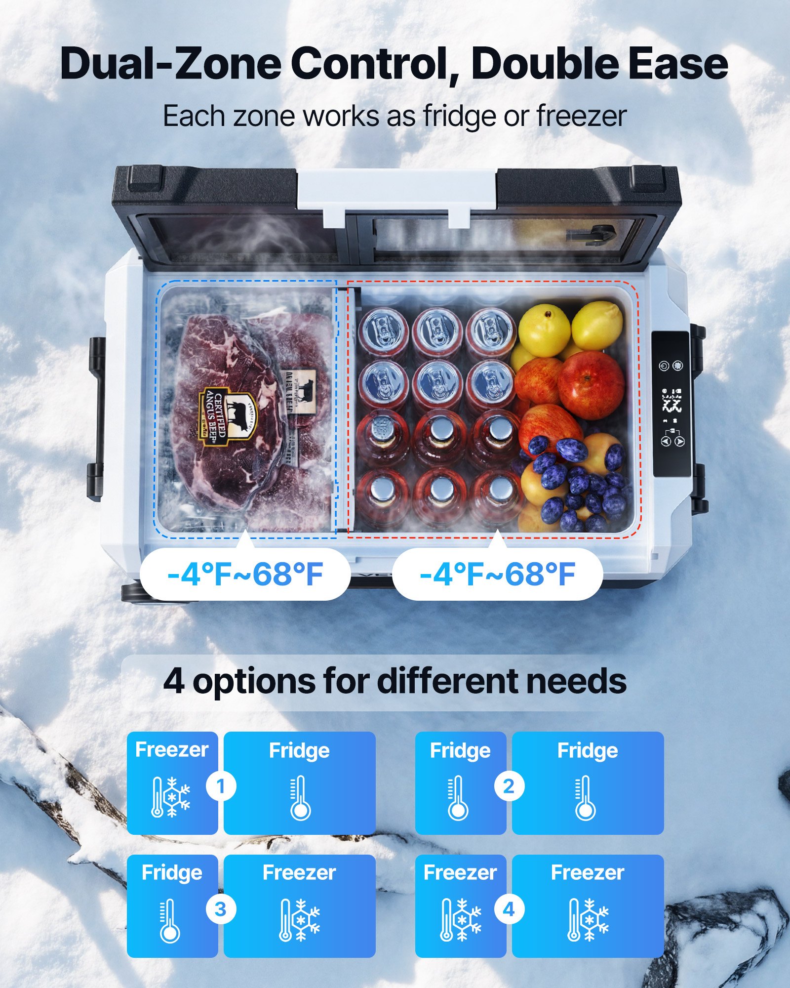 Car Refrigerator, DC 12/24V AC100-240V Compressor Electric Cooler, -4°F To 68°F Truck Refrigerator With APP Control, Wheels & Dual Zone, 37 QT Cars Cooler For RVs, Boats, Camping, Fishing