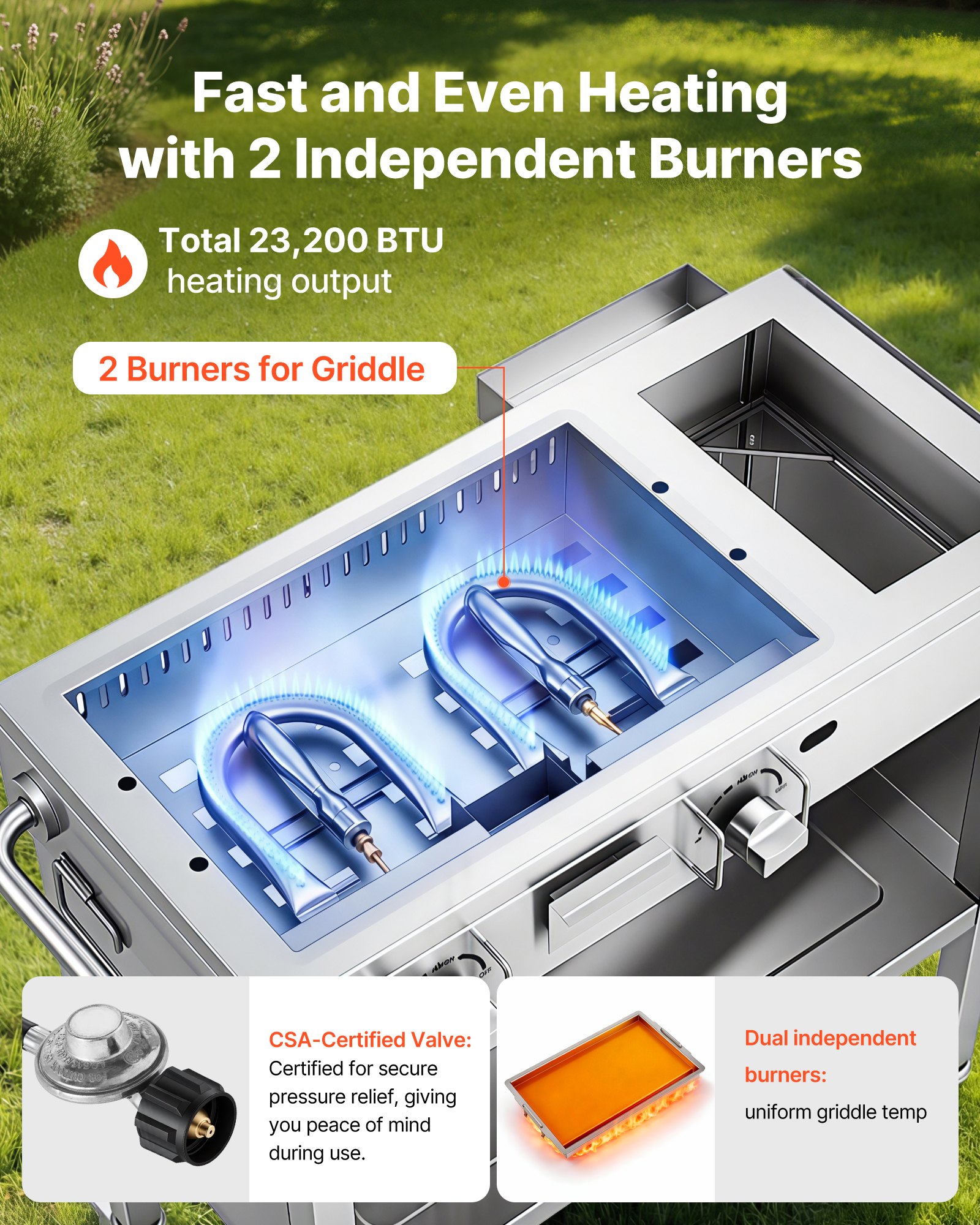 Outdoor Propane Griddle β 2 Burners (11 β photo 2
