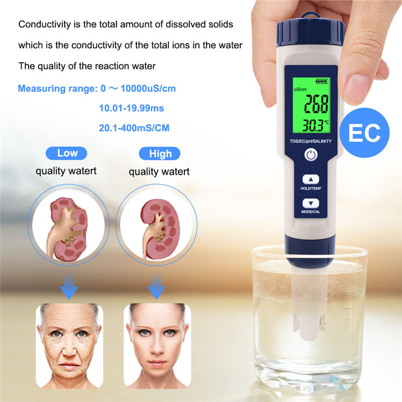 Support pan European shipping-5-in-1 Water Quality Tester,Digital Salinity... 5