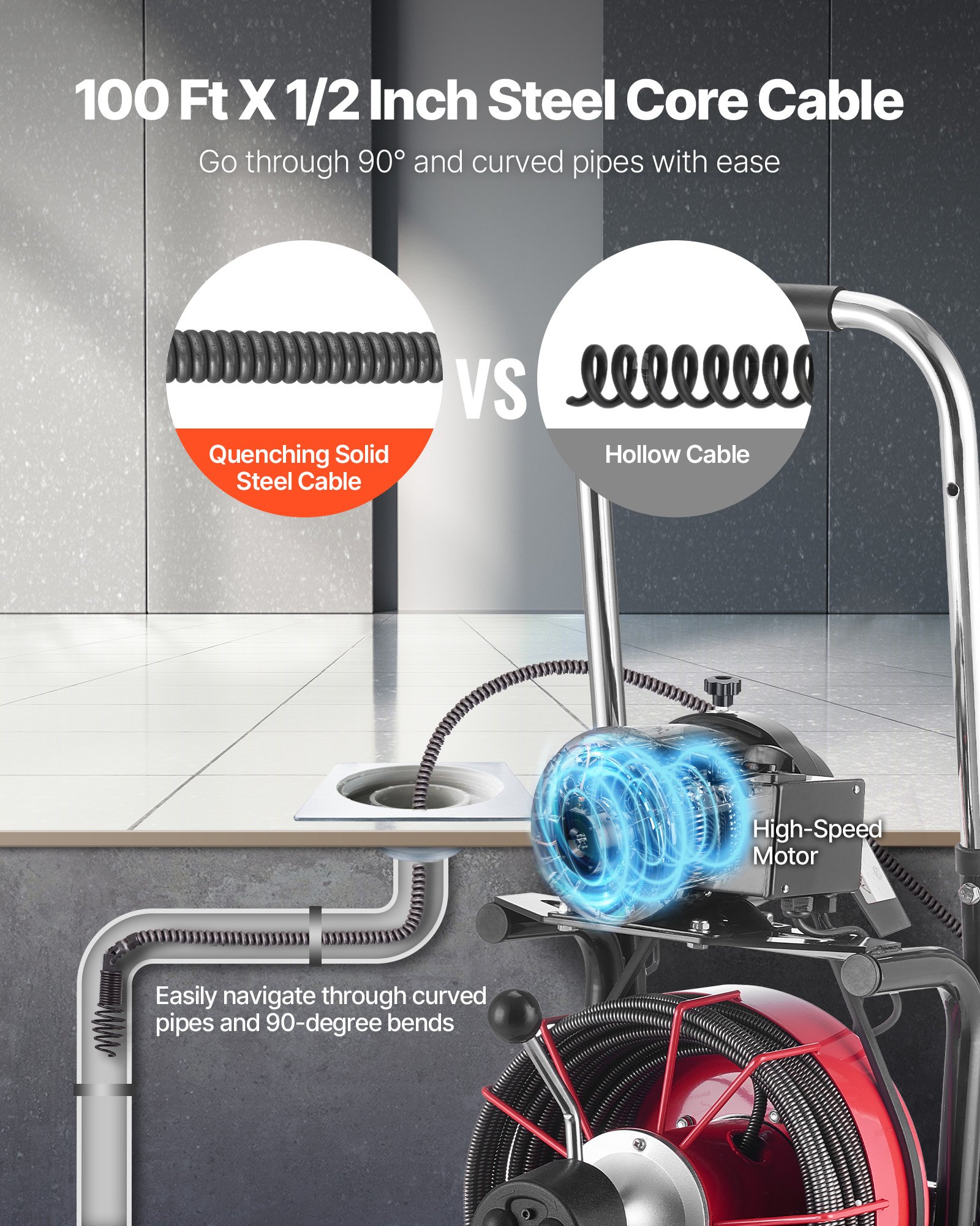 Drain Cleaner Machine 100 FT X 1/2 Inch, Auto Feed Sewer Snake Auger On Wheels - With 8 Cutters & Air-Activated Foot Switch For 2" To 6" Pipes