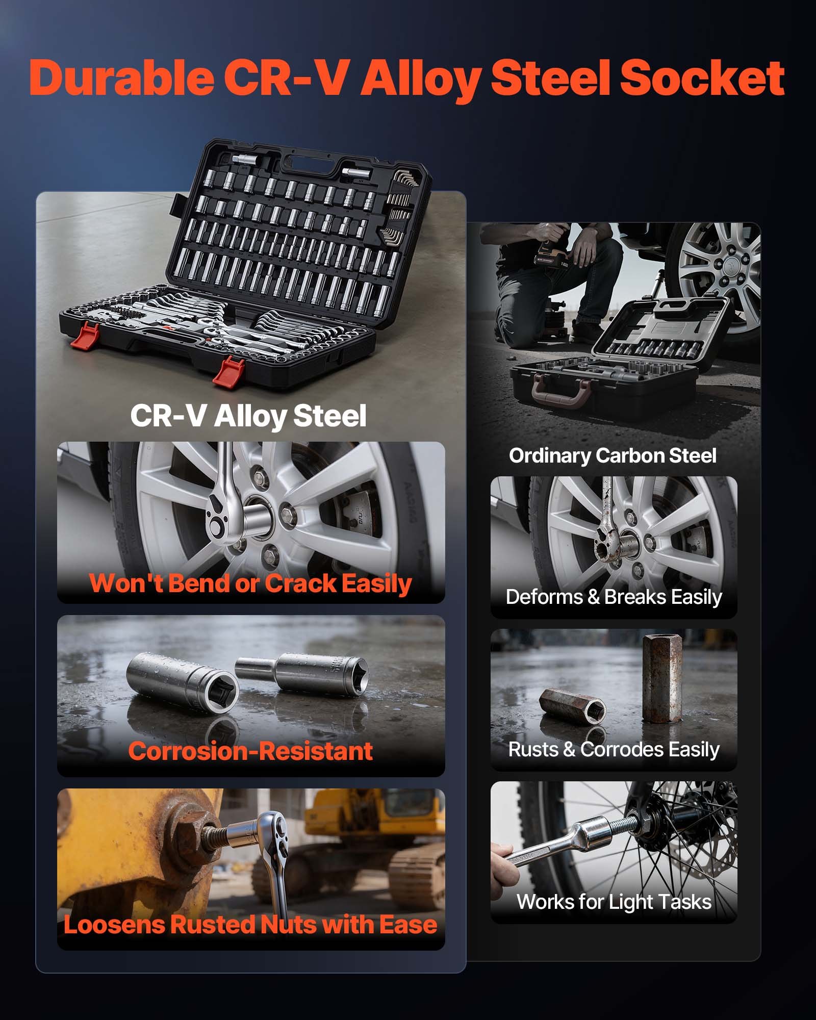 Mechanics Tool Set, 159-Piece Mechanic Tool Kit, 1/4 In, 3/8 In, And 1/2 In Drive, SAE And Metric Socket Set, Wrenches, Screwdriver Bits, Accessories, And Storage Case, For Automotive Repair