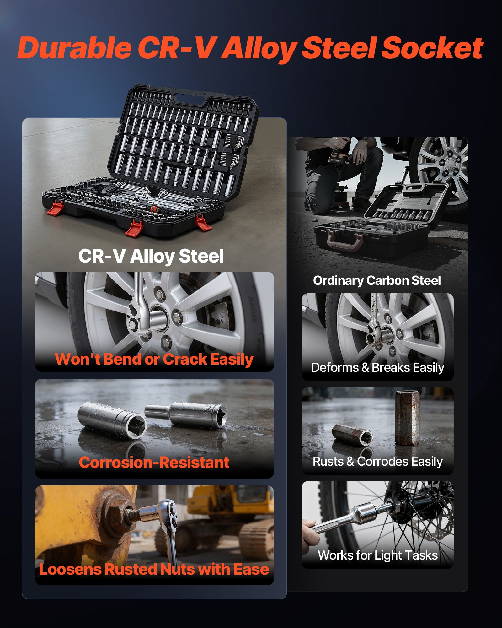 Mechanics Tool Set, 253-Piece Mechanic Tool Kit, 1/4 In, 3/8 In, And 1/2 In Drive, SAE And Metric Socket Set, Wrenches, Screwdriver Bits, Accessories, And Storage Case, For Automotive Repair