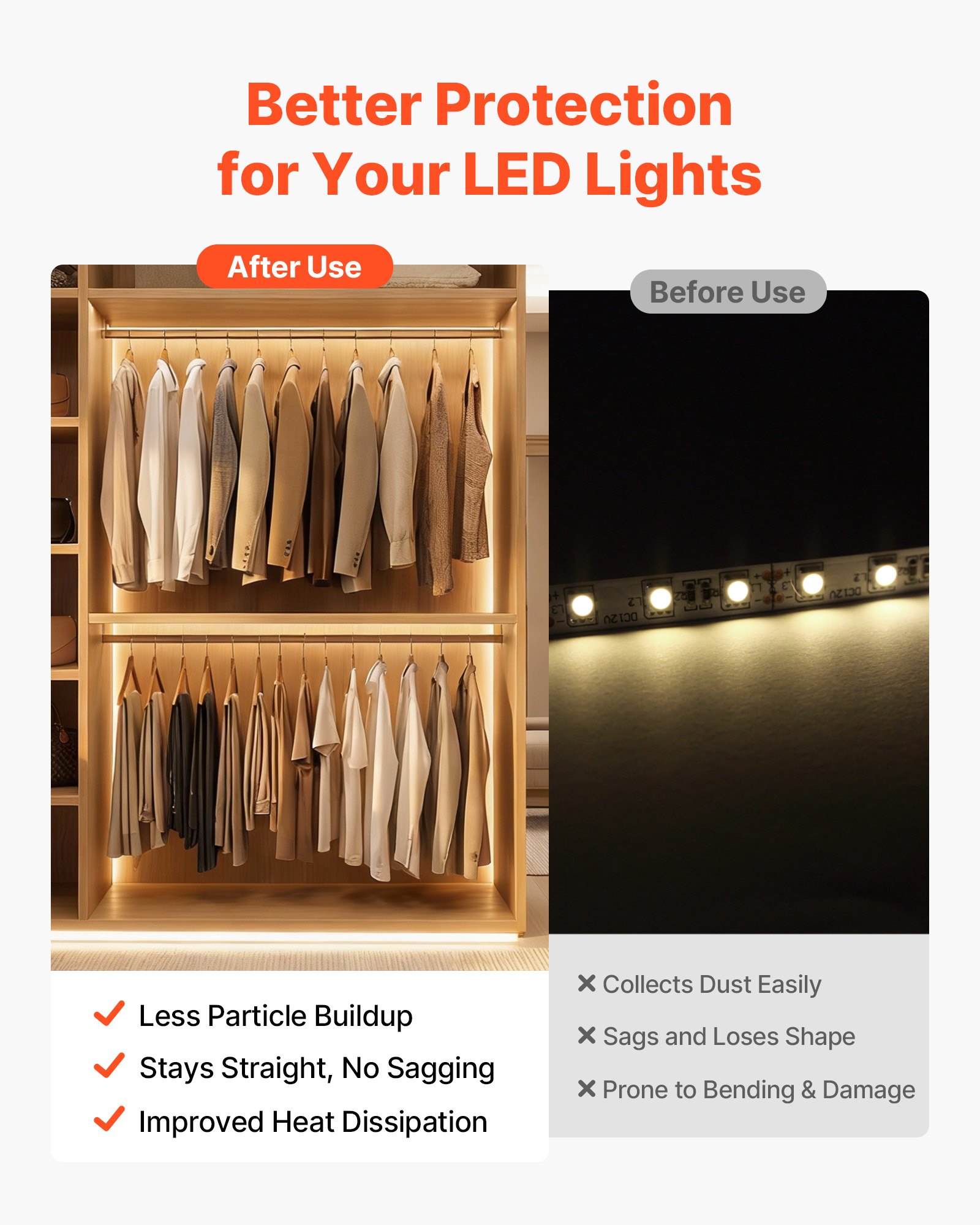 10-Pack 6.6 Ft/2M V Shape LED Aluminum Channel, With Milky Cover, End Caps And Mounting Clips, Aluminum Profile For LED Strip Light Installations, Easy Installation, For Under Cabinet Counter