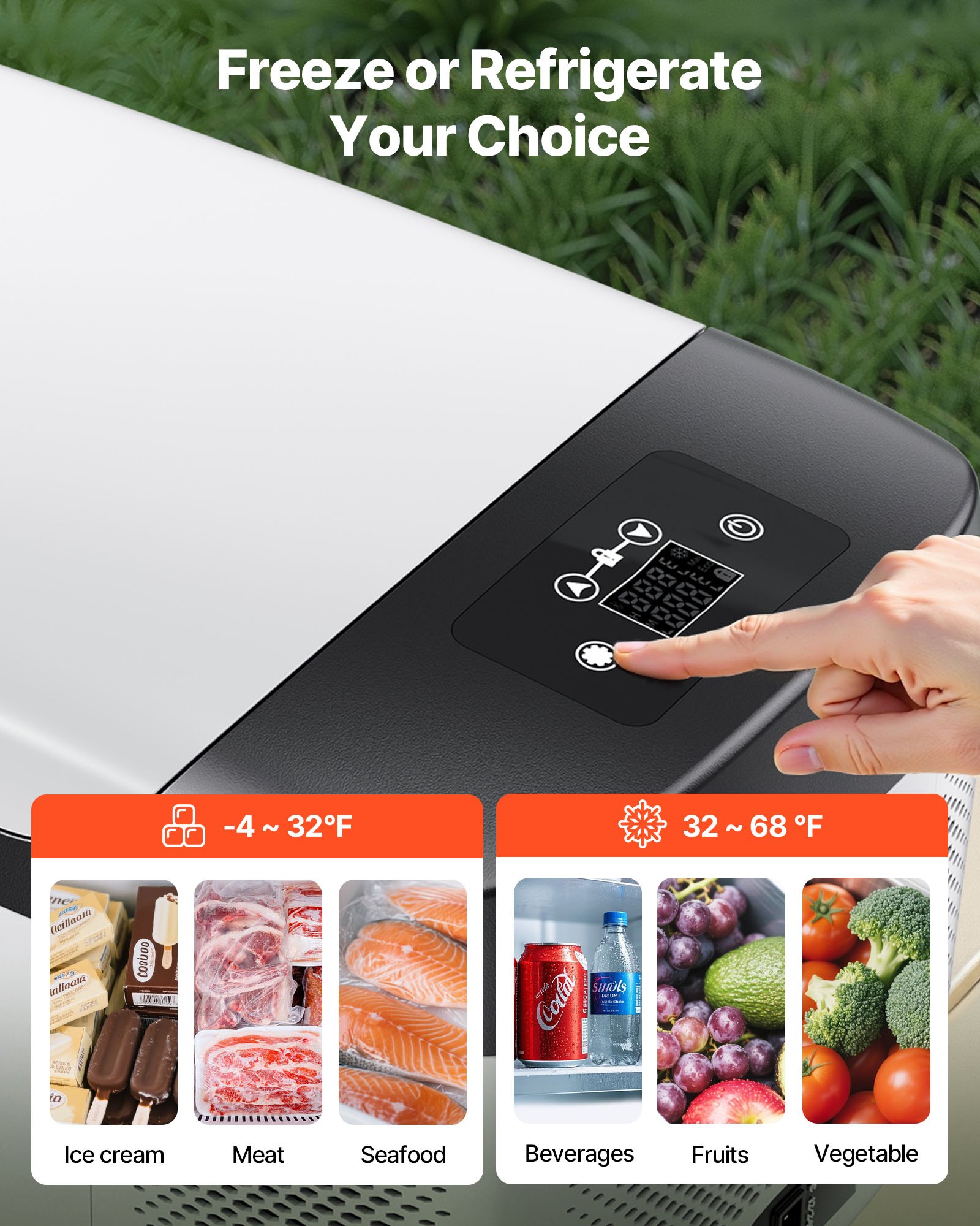 Car Refrigerator, DC 12/24V AC100-240V Compressor Electric Cooler, -4°F To 68°F Car Fridge With APP Control, 16 QT Cars Freezer For RVs, Campsites, Boats, Camping, Fishing, 60W Portable Freezer