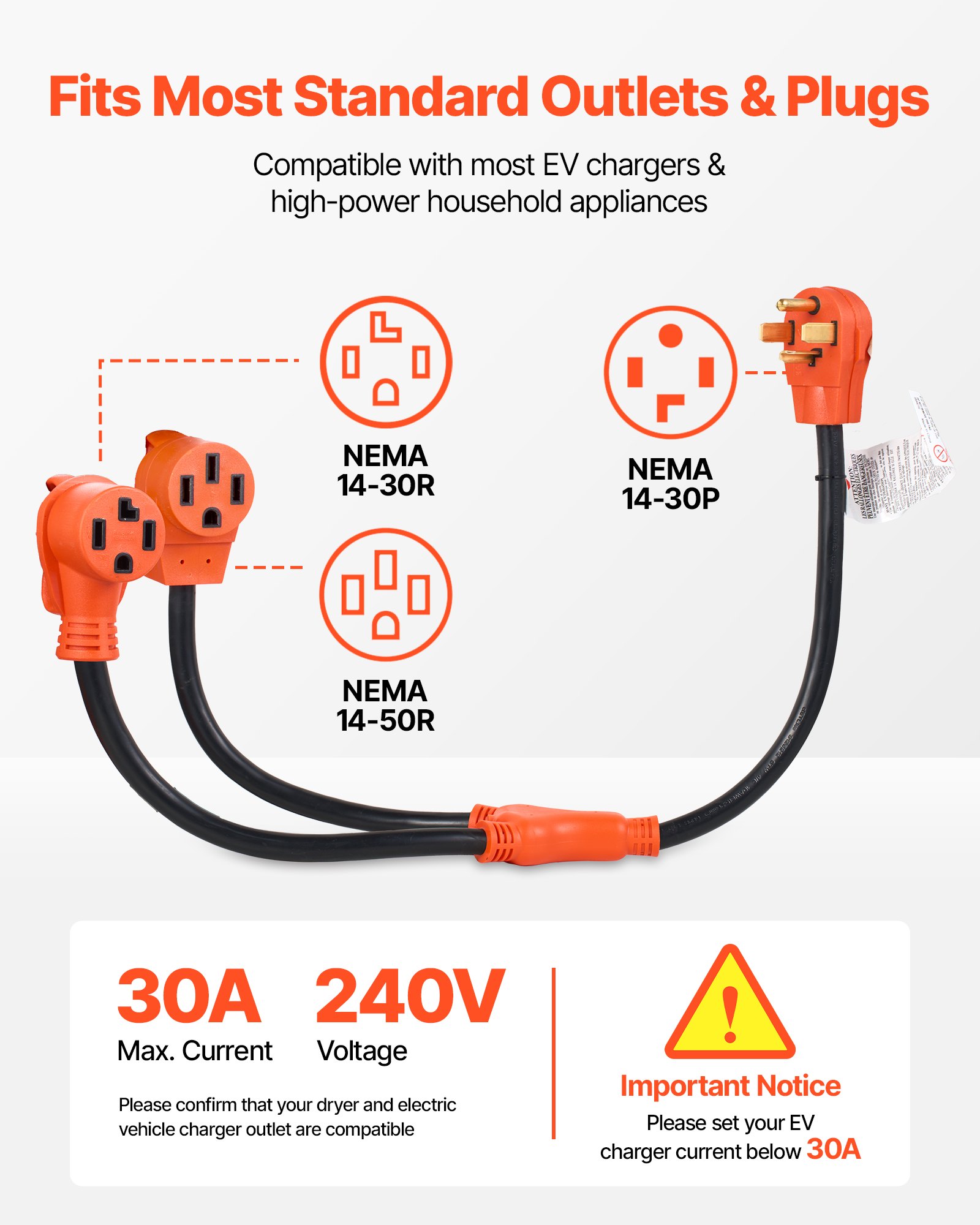 Y Splitter Adapter, 30 Amp, 4 Prong Outlet 240 Volt Dryer To EV Charger Adapter, NEMA 14-30P To 14-30R/14-50R, With Grip Handle, Heavy Duty 10 AWG STW Wire, For EV Charger Dryer RV