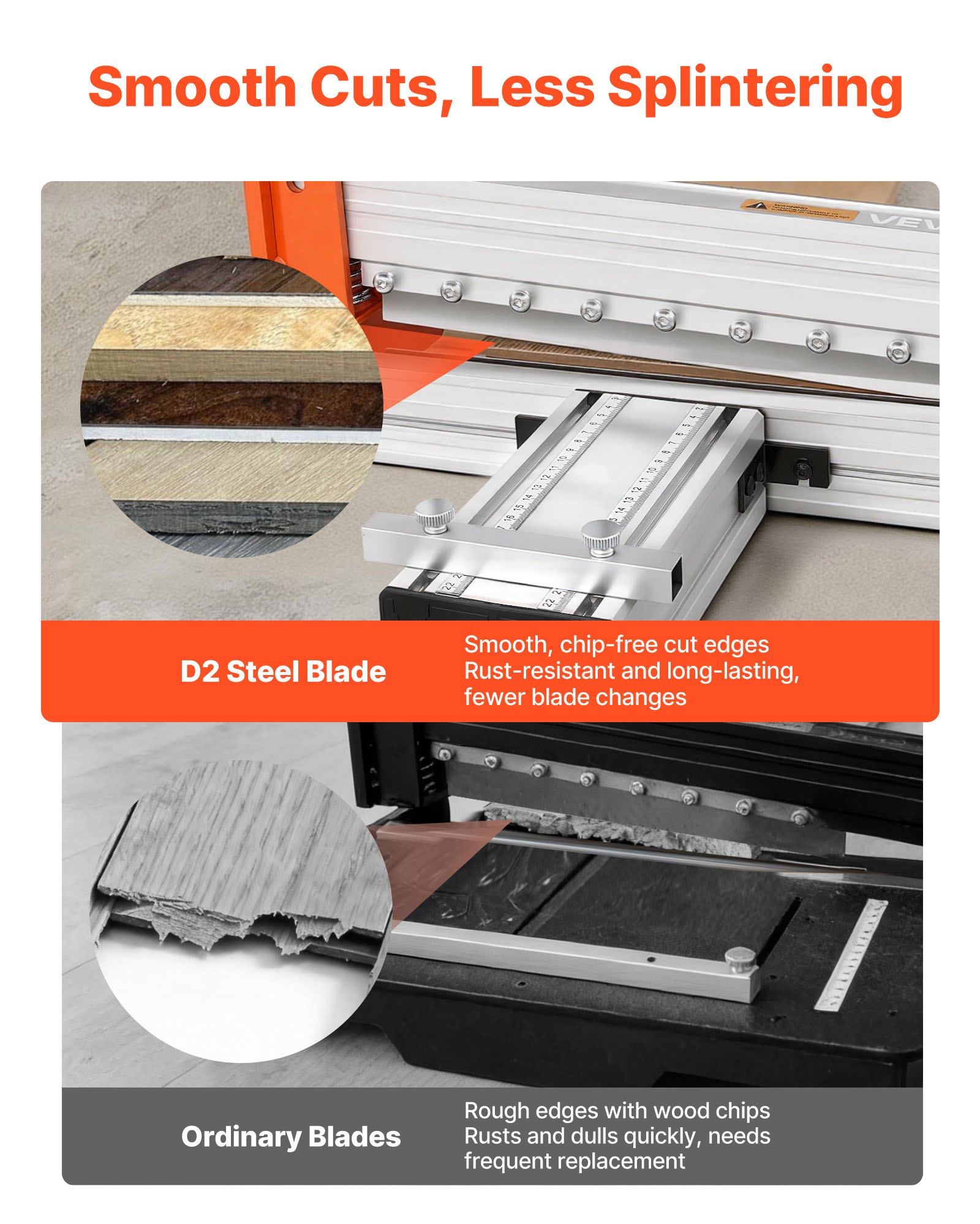 12 Inch Vinyl Floor Cutter, 12mm Thick Laminate Flooring Cutter With Upgraded Labor-Saving Aluminum-Alloy Lever, Telescoping Support Plate, Cuts Certain Engineered Wood, LVT, VCT, SPC, LVP, WPC