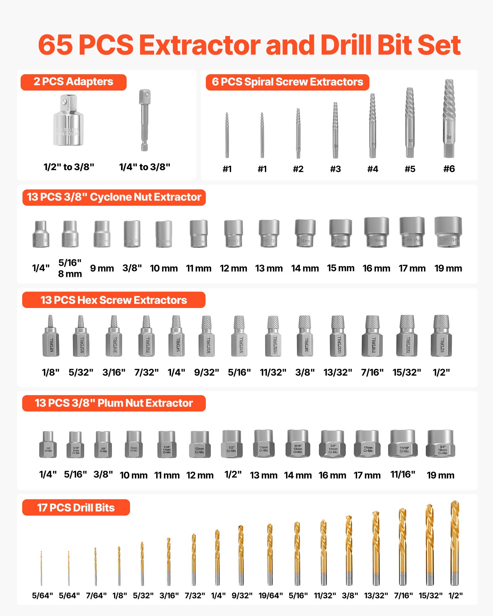 Screw Extractor Set With Drill Bits, 65 Pieces, Easy Out Nut Bolt Extractors And Drill Bits, With Adapters, Solid Storage Case, Cr-Mo Steel For Removing Rounded, Broken, Or Stripped Fasteners