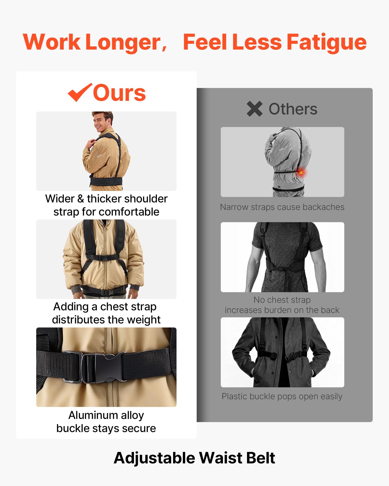 25 FT Pressure Washer Telescoping Wand, With Power Washer Extension Wands & High Pressure Hose, Brush Head, 7 Nozzles, Hose Adapter, Upgrade Support Belt, Storage Bag, 4000 PSI For High Cleaning