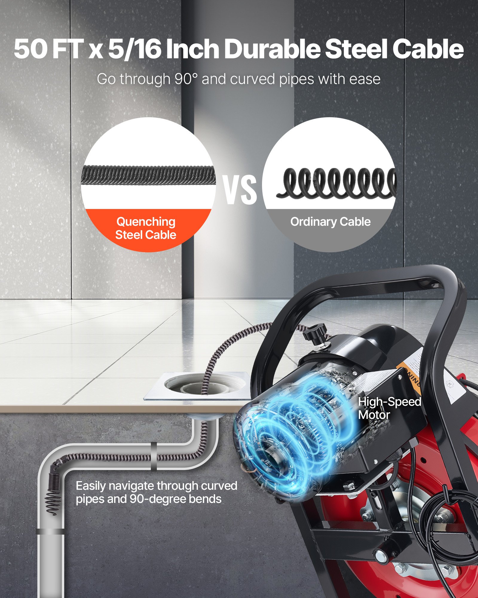 Drain Cleaner Machine 50 FT X 5/16 Inch, Auto Feed Sewer Snake Auger With 4 Cutters & Air-Activated Foot Switch For 2" To 4" Pipes