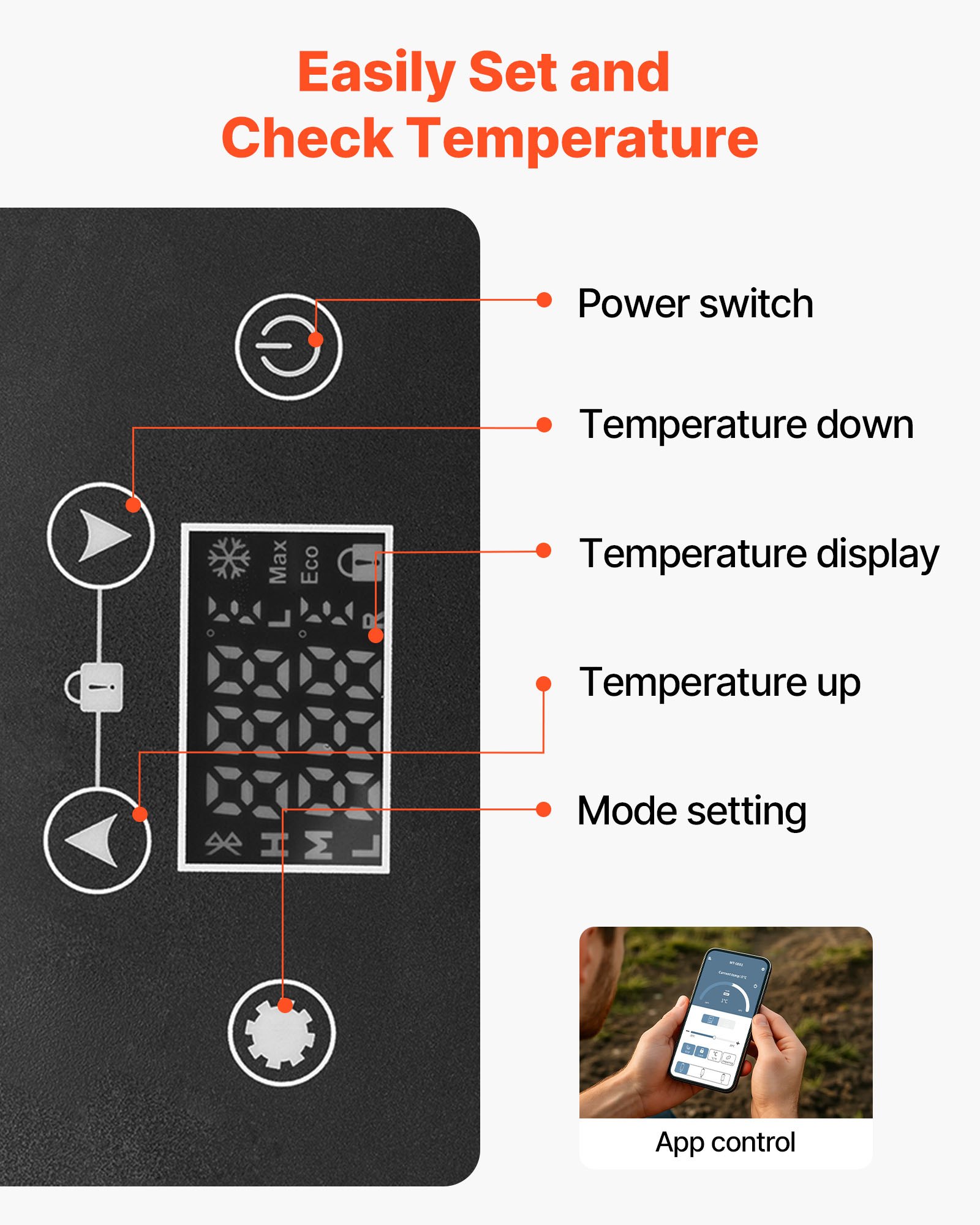 Car Refrigerator, DC 12/24V AC100-240V Compressor Electric Cooler, -4°F To 68°F Car Fridge With APP Control, 16 QT Cars Freezer For RVs, Campsites, Boats, Camping, Fishing, 60W Portable Freezer