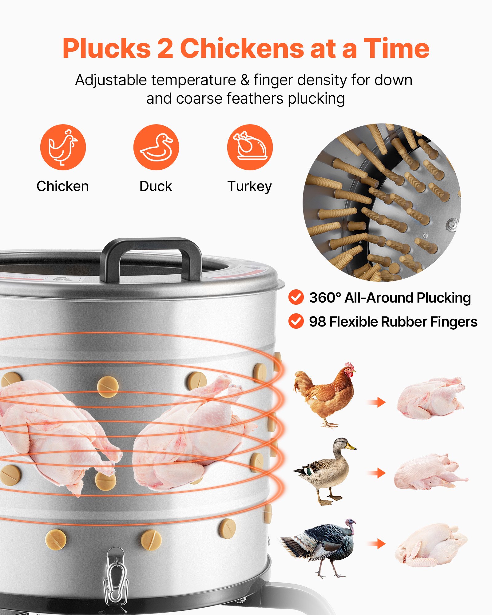 Chicken Plucker Machine, 19.7 In Drum, 750W & 275RPM Electric Chicken Plucking Machine With 98 Soft Fingers & Transport Wheels, Stainless Steel Feather Remover For Processing 2 Chicks Once