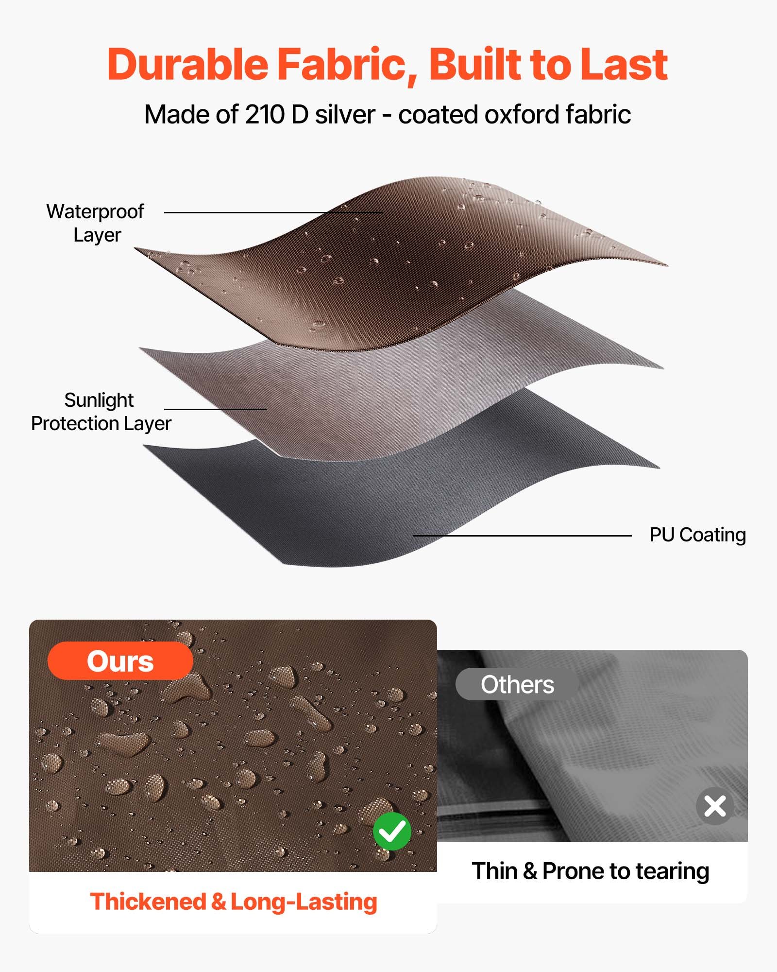 Canopy Sidewalls, 5.67 X 4.85 Ft, Canopy Tent Walls With Waterproof And Sunlight Protection Layer, One-Sided Window Design, Fit For Outdoor Event Tents, Vendor Booths (3 Sidewalls Only, Brown)