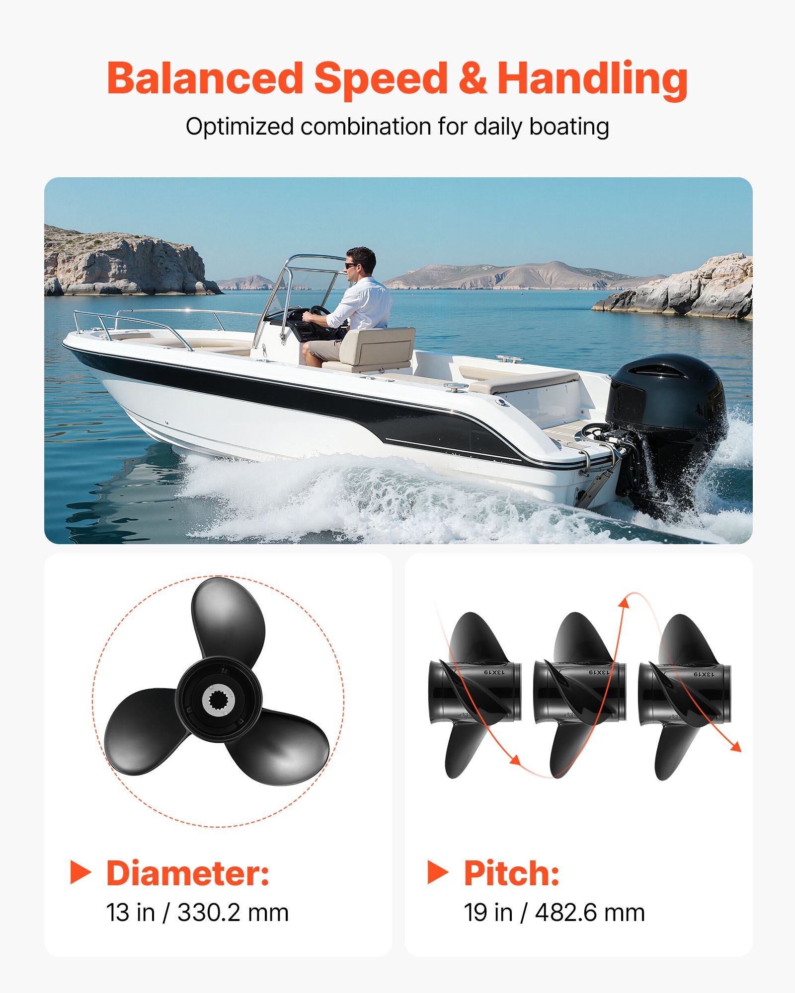 Outboard Propeller, Upgrade OEM 15 Spline Tooth Aluminum Outboard Boat Propeller Fit Mercury Engines 40-140 HP, 4-1/4" Gearcase, 3-Blade, RH (Right Hand Rotation), OEM Parts No. 48-77346A45