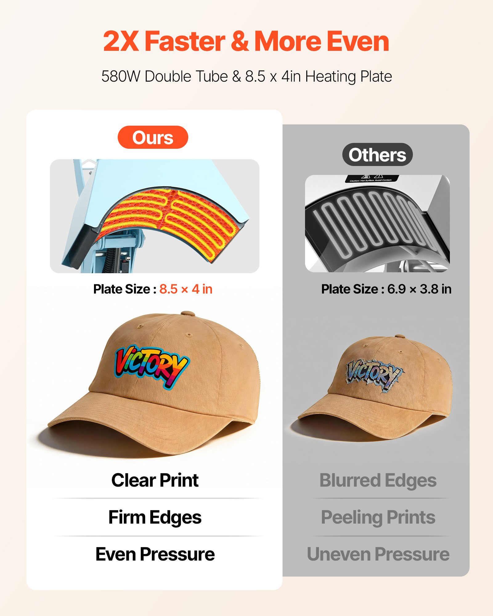 Hat Heat Press Machine, With 4 Interchangeable Platens And Caps Stretcher, Precise Temperature & Time Control, Heat Press For Hats And Caps, For HTV Iron On And Sublimation Projects, Light Blue