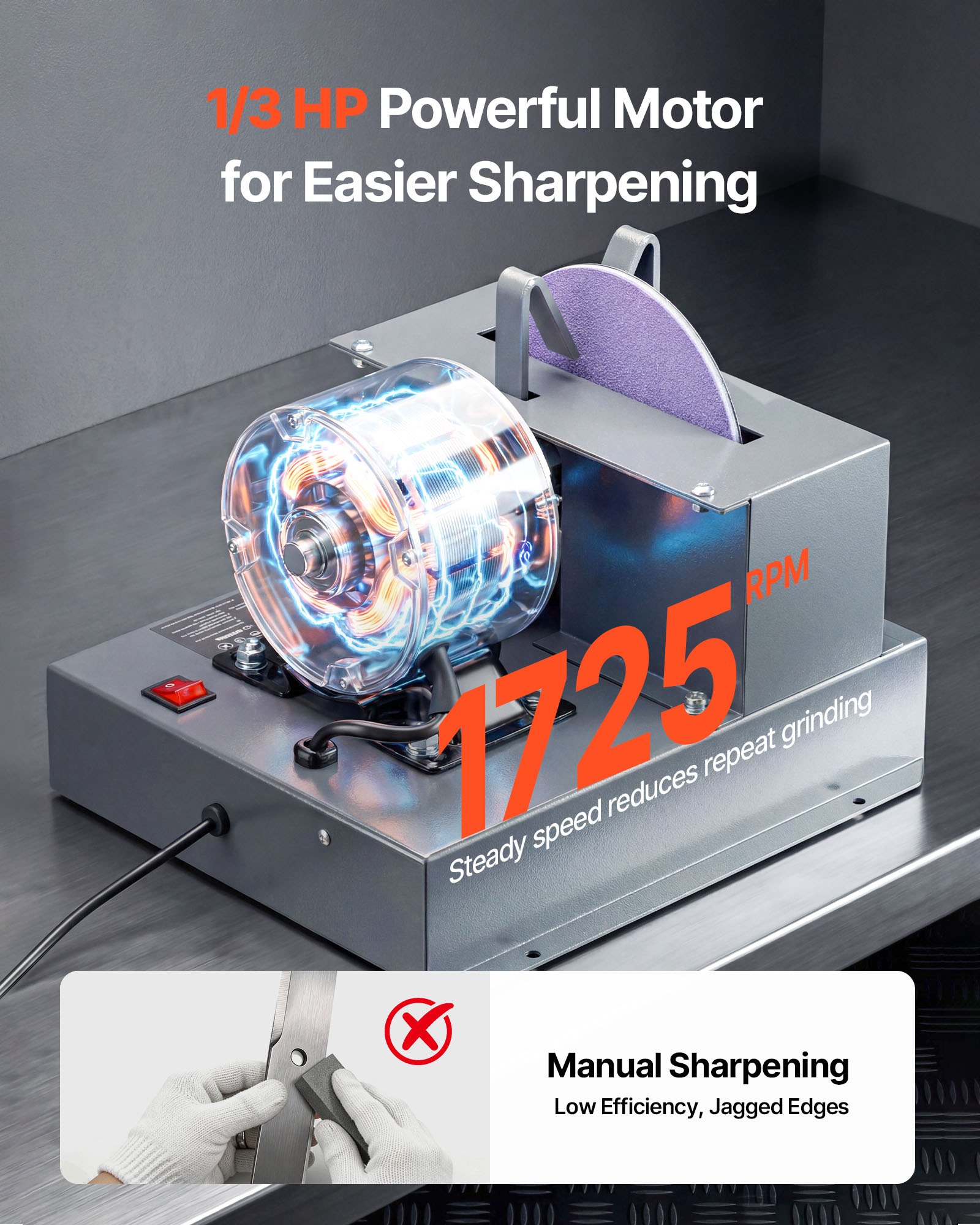 Lawn Mower Blade Sharpener, 1/3HP Lawnmower Blades Grinder With 7" Ceramic Grinding Wheel, 30° Or 40° Blade Sharpening Machine For High Lift, Low Lift, Gator & Flat Blades