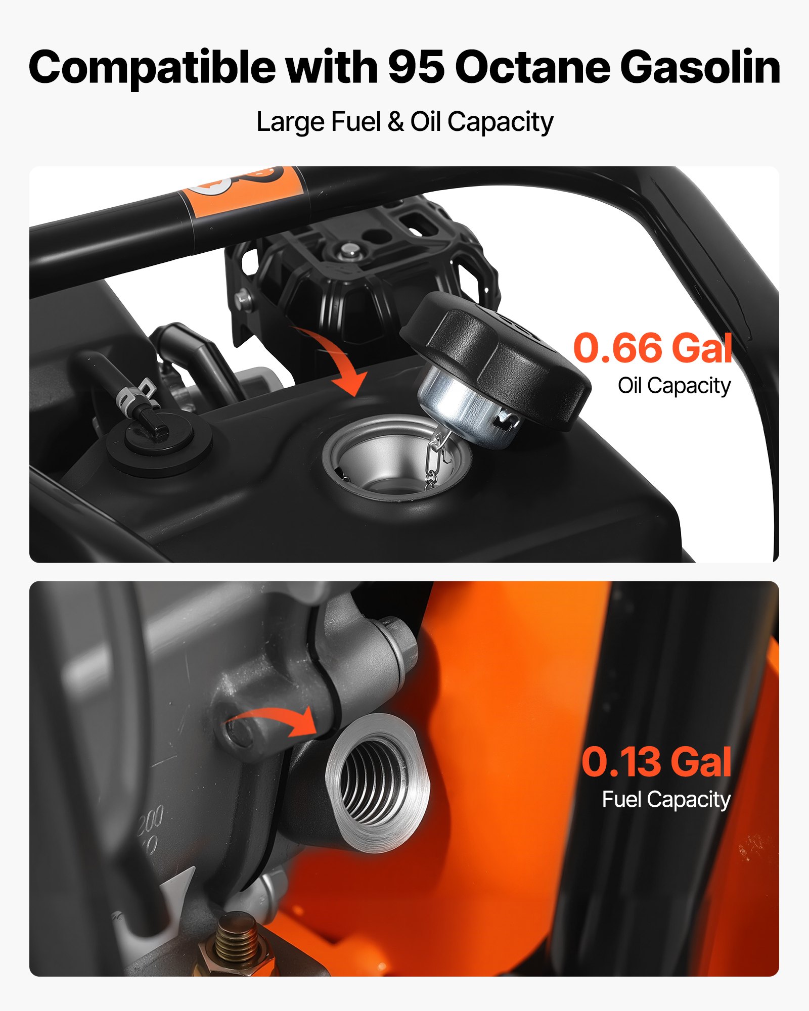 Plate Compactor, 6.5 HP 196CC Gas Engine, 5600 VPM Vibrating Ground Rammer, 2360 Lbs Compaction Force, 20.1 X 15 In Plate, Walk Behind Compactor For Paver Landscaping, Asphalt, Foundation, Soil