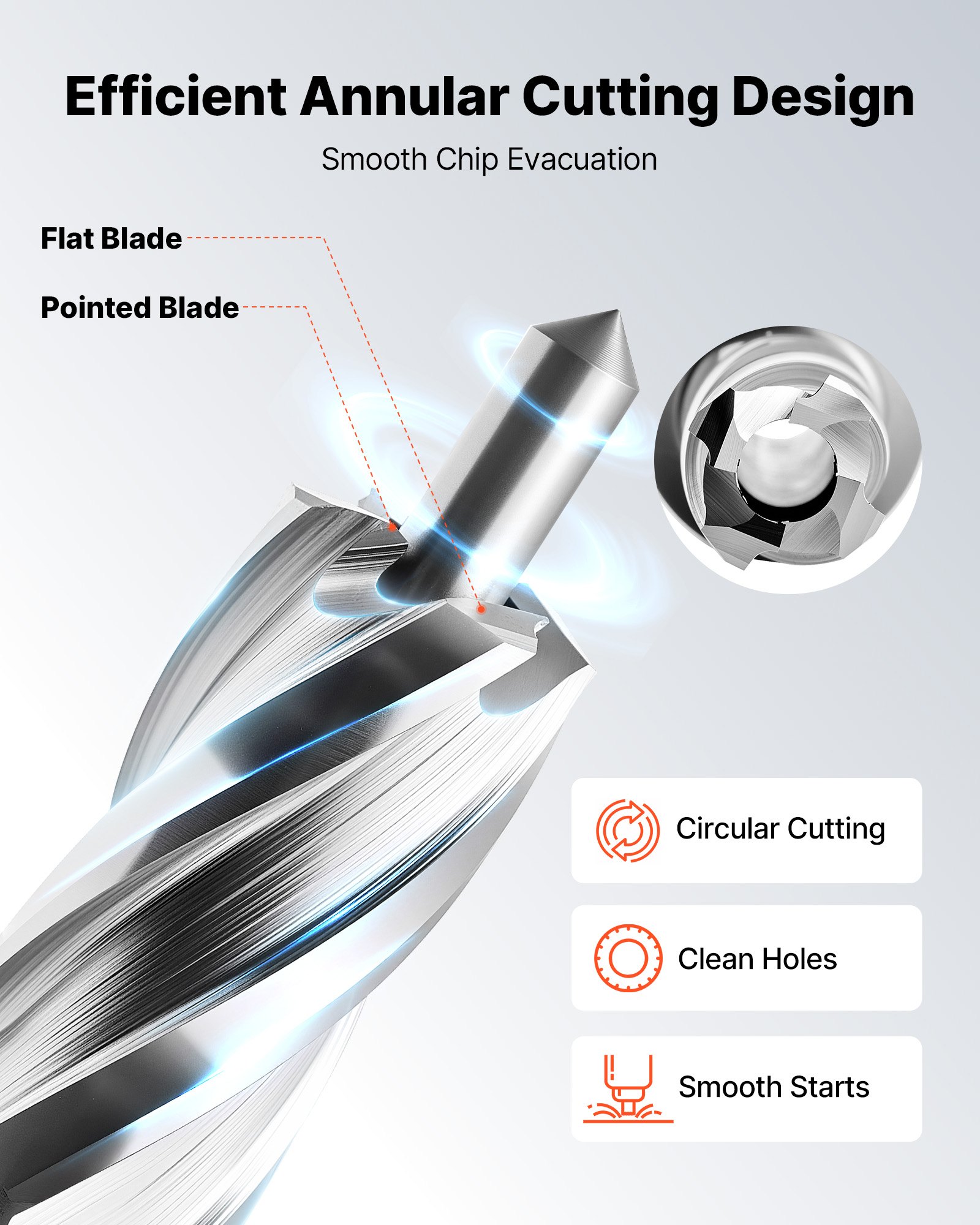 Annular Cutter Set, 5 Pcs Weldon Shank Mag Drill Bits Kit, 1" Cutting Depth, 1/2" Cutting Diameter, HSS, 3 Drill Bits With 2 Pilot Pins And 3 Plastic Cases, For Magnetic Drills, Steel, Aluminum