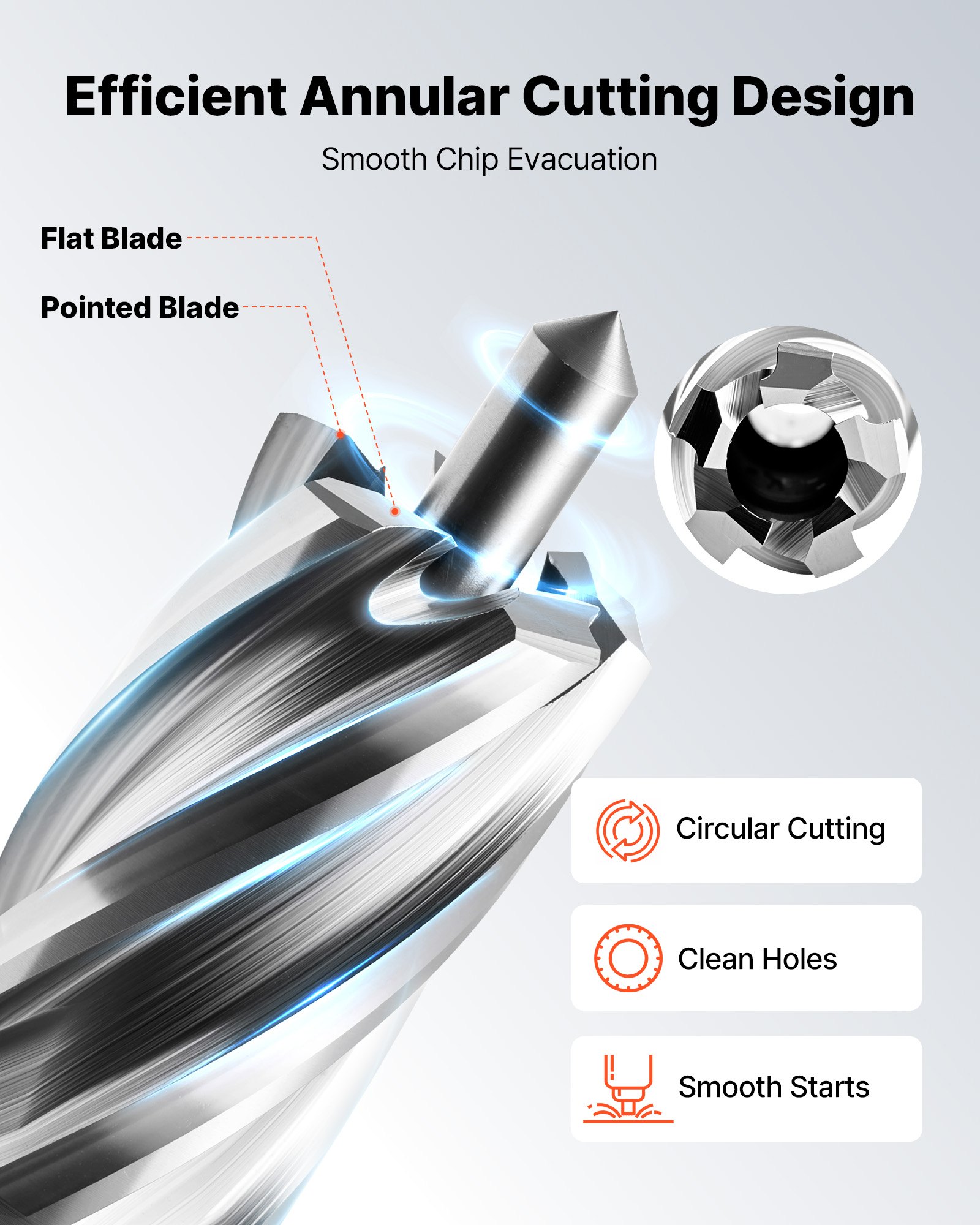 Annular Cutter Set, 5 Pcs Weldon Shank Mag Drill Bits Kit, 1" Cutting Depth, 1/2", 5/8", 1" Cutting Diameter, HSS, 3 Drill Bits With 2 Pilot Pins And 3 Plastic Cases, For Magnetic Drills, Steel