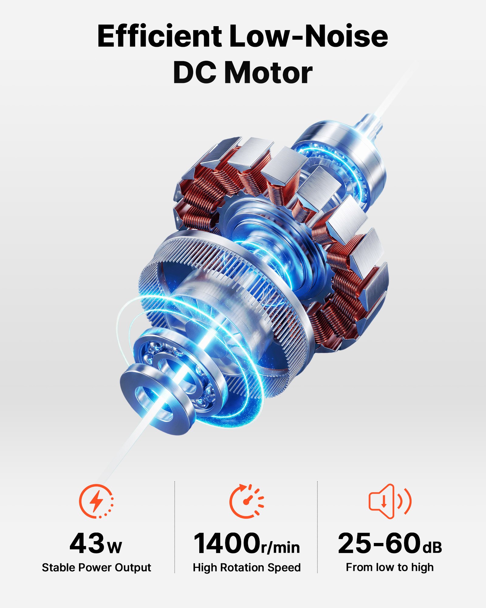 18-Inch Pedestal Fan, 2700 CFM Standing Floor Fan With Remote Control, 9 Speeds & 3 Modes, Oscillating Adjustable Height, Quiet DC Motor 5-Blade For Home, Bedroom, Garage, Workshop, Black