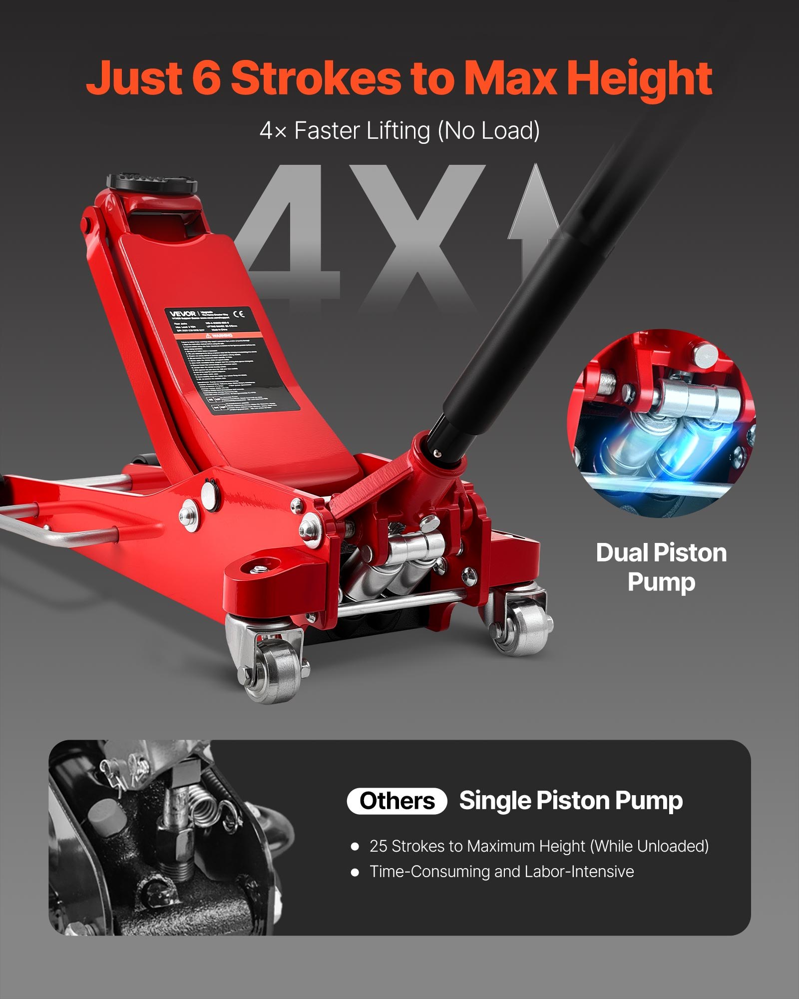 Low Profile Floor Jack, 3 Ton (6614 Lbs) Capacity, Aluminum Racing Floor Jack With Dual Pistons Quick Lift Pump, Hydraulic Trolley Car Lift For Sports Car, SUV, Pickup, Lifting Range 3.3"-20.3"
