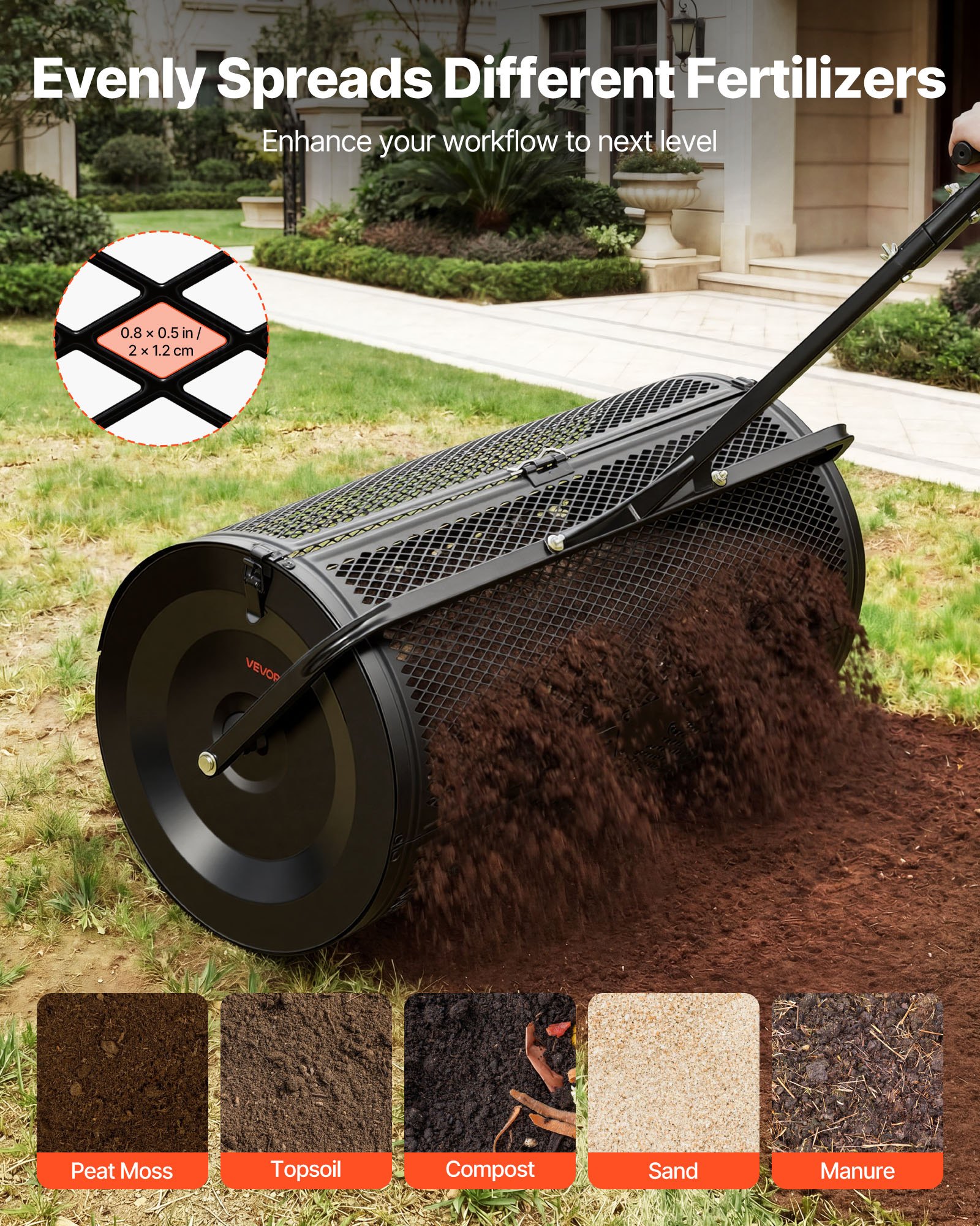 Compost Spreader, 36" Wide Peat Moss Spreader With Push/Tow Handle, 4 Heights Adjustable, Powder-Coated Steel Garden Peat Moss Roller, Heavy Duty Grass Seed Roller For Planting Seeding, Black