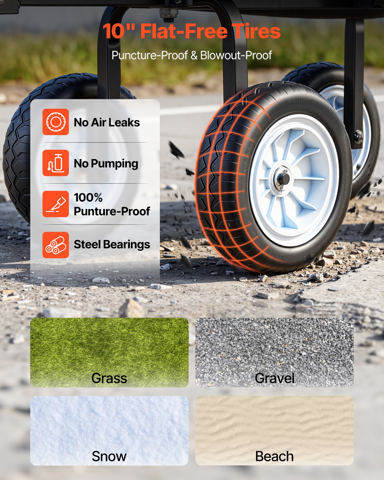 Garden Cart With Seat, 500 LBS, Rolling Steel Garden Work Seat With Wheels, Heavy Duty Gardening Stool, With Tool Tray & Adjustable Handle, Outdoor Yard Wagon, For Lawn, Patio, Backyard, Green