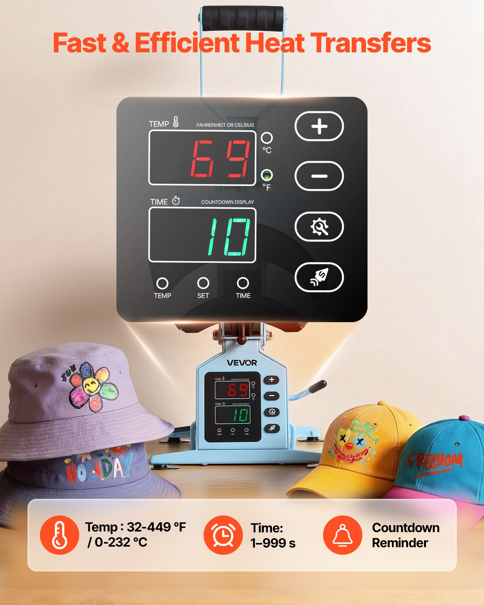 Hat Heat Press Machine, With 4 Interchangeable Platens And Caps Stretcher, Precise Temperature & Time Control, Heat Press For Hats And Caps, For HTV Iron On And Sublimation Projects, Light Blue