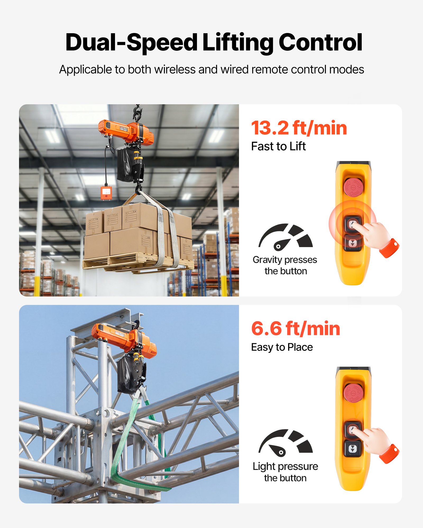 2200 Lbs Electric Chain Hoist, 10 Ft Lifting Height, 120V Single Phase Overhead Crane With 328 Ft Wireless & 8 Ft Wired Remote Control, Power Electric Hoist For Factories, Warehouses, Garages