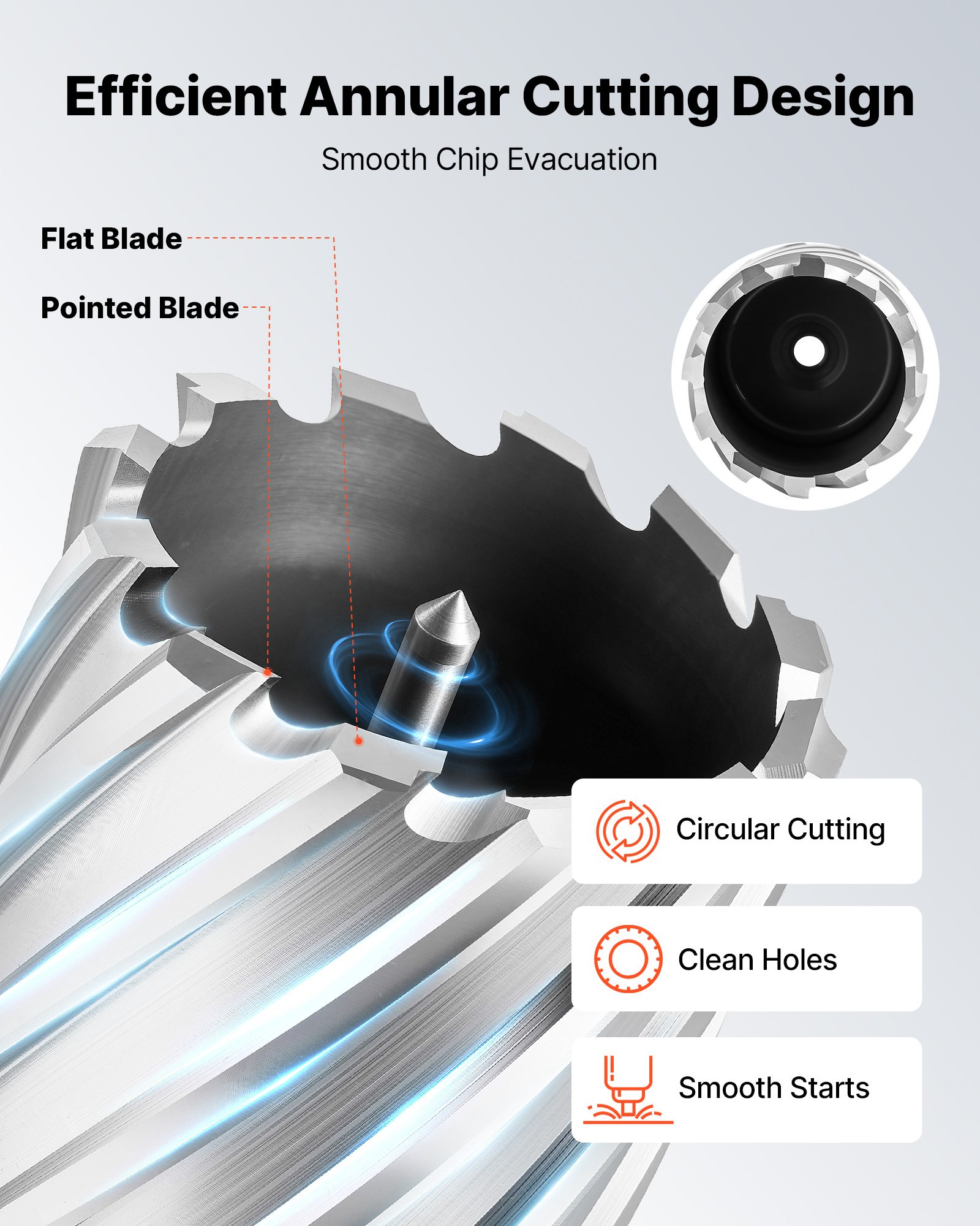 Annular Cutter Set, 8 Pcs Weldon Shank Mag Drill Bits Kit, 2" Cutting Depth, 7/8" To 2" Cutting Diameter, HSS, 6 Drill Bits With 2 Pilot Pins, Plastic Case, For Magnetic Drills, Steel, Aluminum