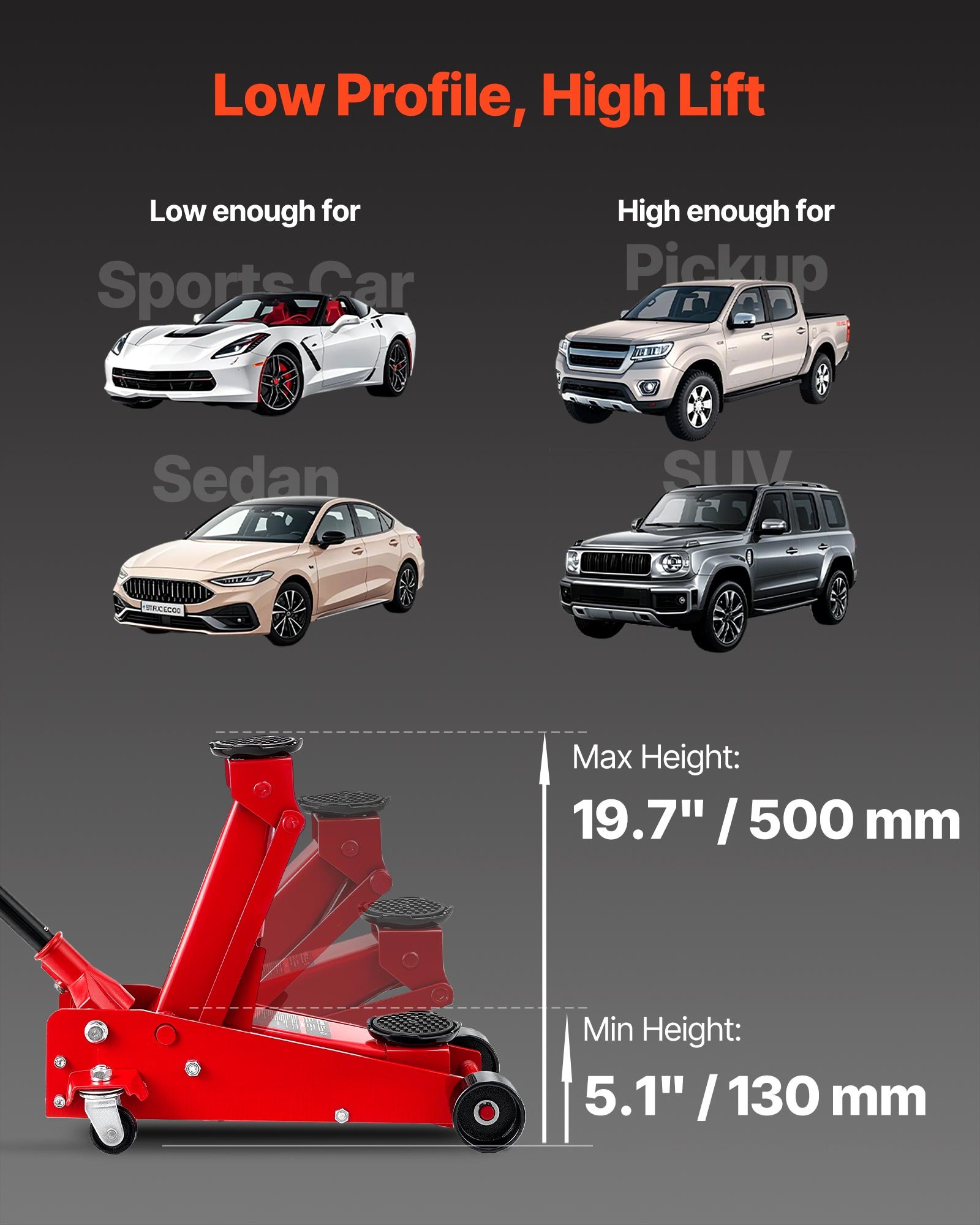 Low Profile Floor Jack, 3 Ton (6614 Lbs) Capacity, Steel Racing Floor Jack With Single Piston Quick Lift Pump, Hydraulic Trolley Car Lift For Sports Cars, SUVs, Pickups, Lifting Range 5.1"-19.7"