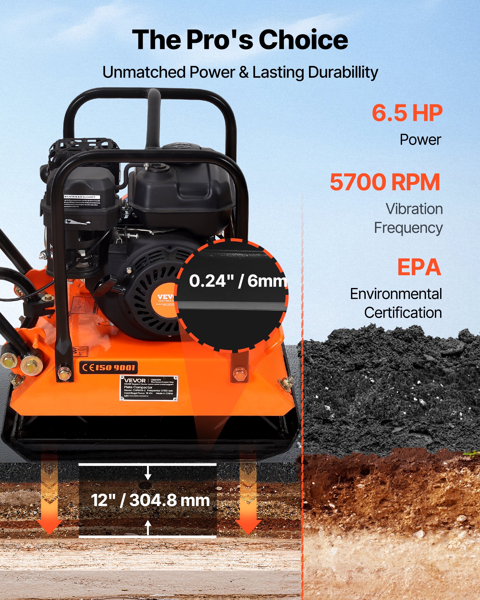 Plate Compactor, 6.5 HP 196CC Gas Engine, 5700 VPM Vibrating Ground Rammer, 4047 Lbs Compaction Force, 21 X 16 In Plate, Walk Behind Compactor For Paver Landscaping, Asphalt, Foundation, Soil