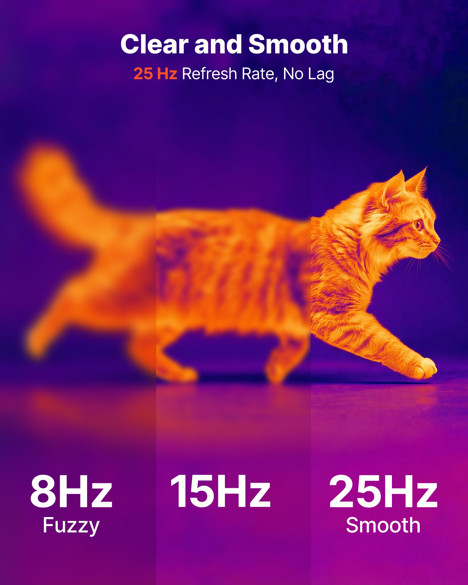 Thermal Imaging Camera For Android, 512 X 384 TISR Super Resolution, 25HZ Refresh Rate Infrared Thermal Imager For Smartphone Tablet, 256 X 192 IR Resolution, -4°F To 1022°F & 15 Color Palettes - Image 1