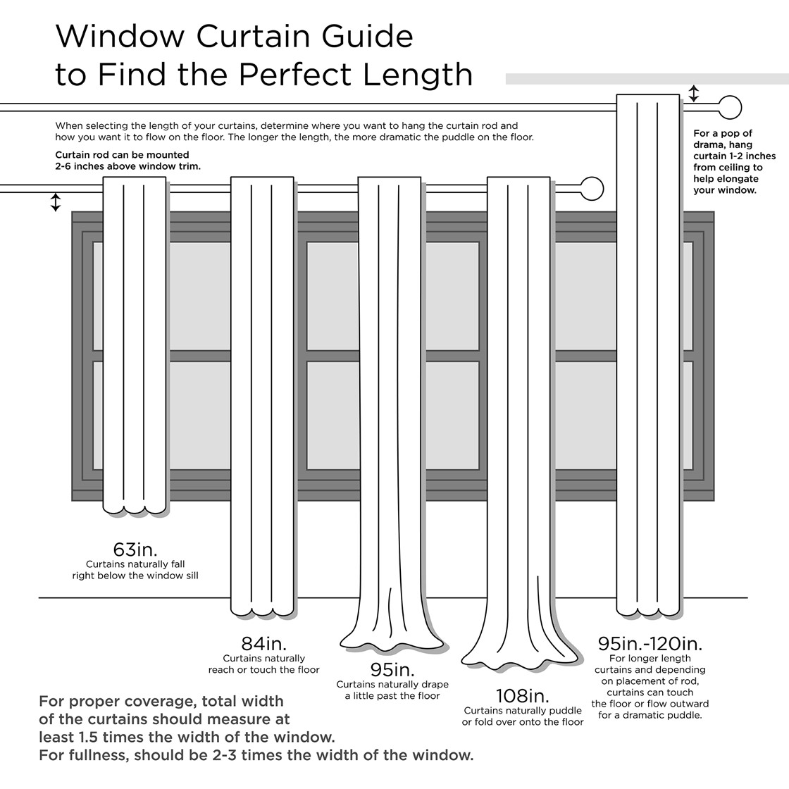Plaid Rod Pocket And Back Tab Curtain Panel With Fleece Lining Natural 50x84_voghion.com