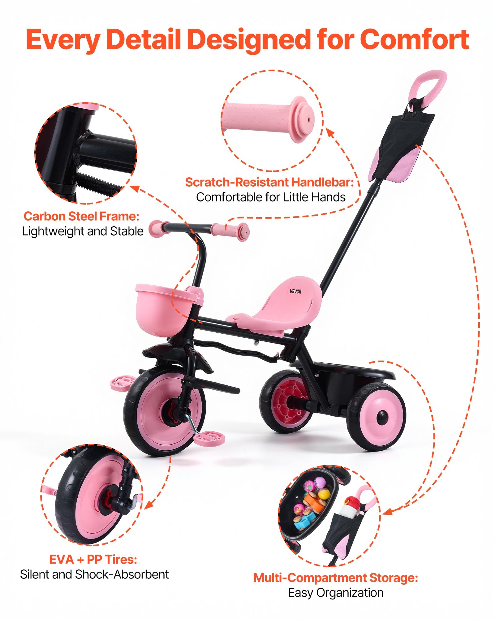 Tricycle et poussette pour tout-petits de 18 mois à 5 ans – Image 3