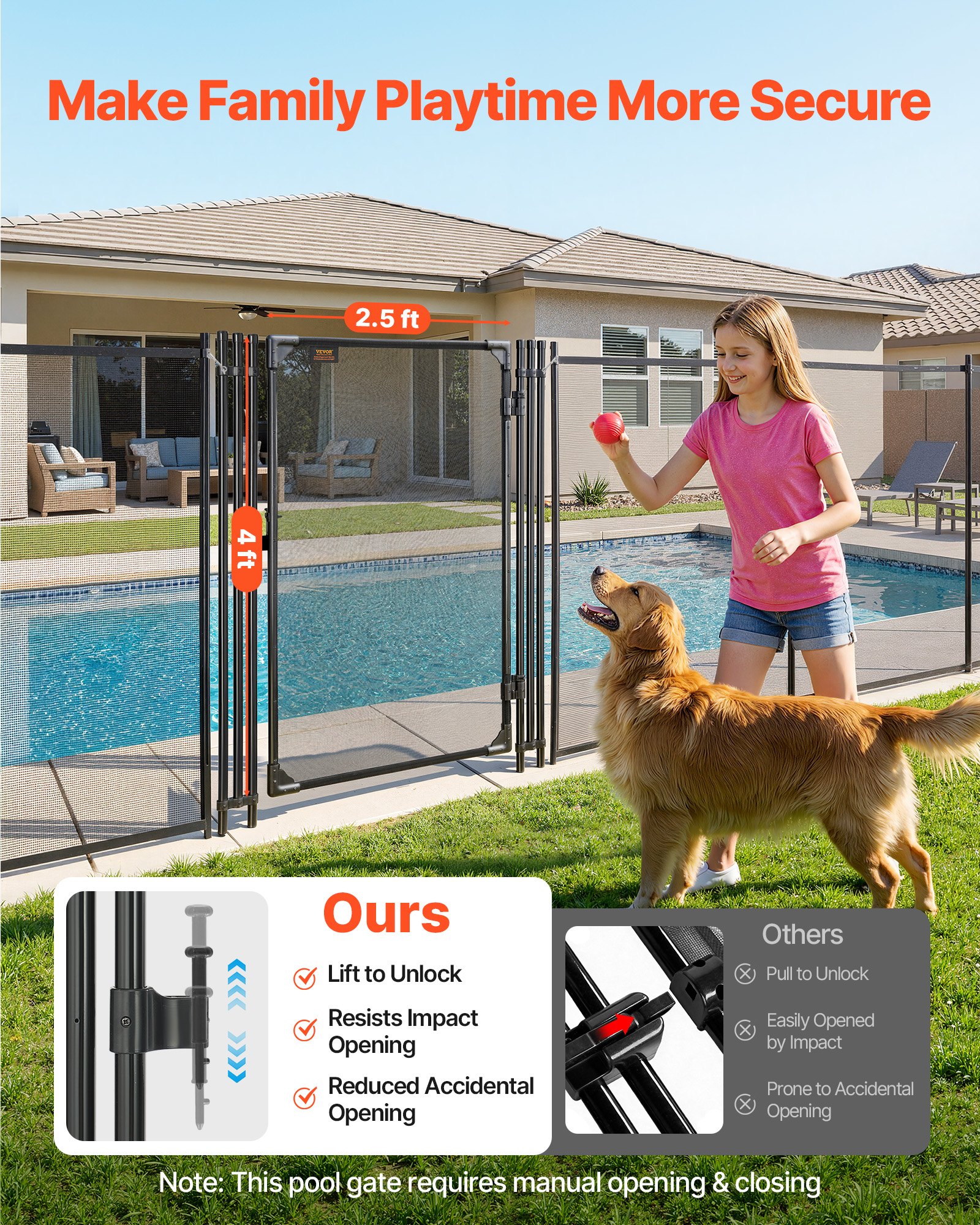 Pool Fence Gate, 4 X 2.5 Ft Inground Swimming Pool Fences Gate, Outdoor Security Fencing Door Kit With… image 2
