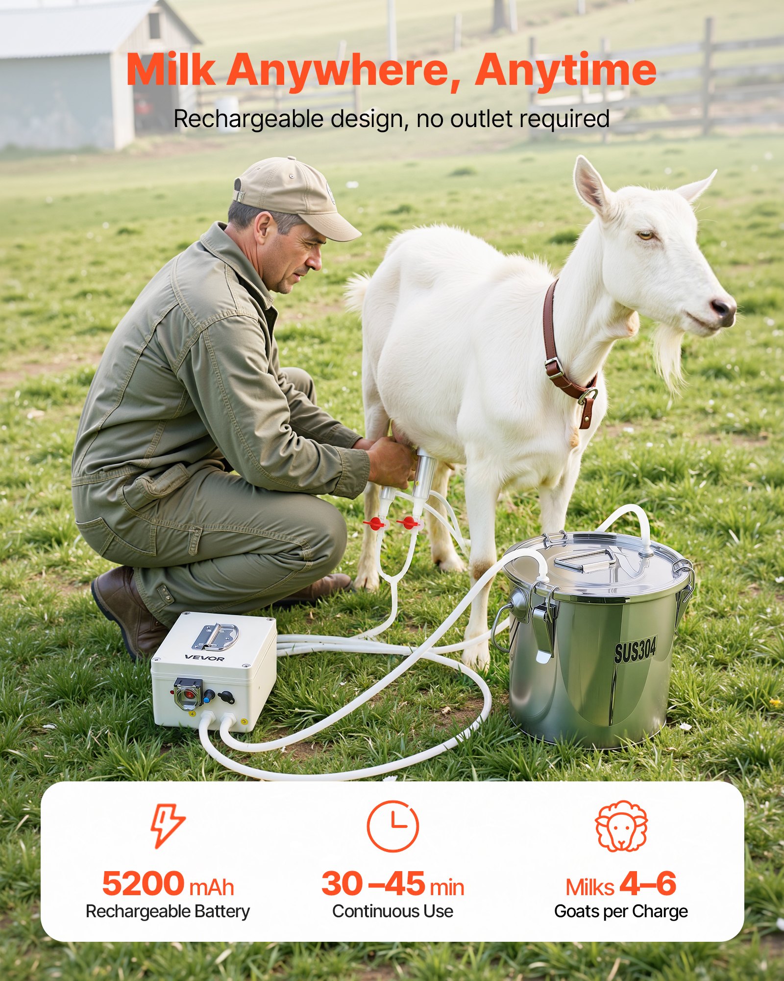 Goat Milking Machine, 0.8 Gal / 3 L Food-Grade Stainless Steel Bucket, With 5200 MAh Rechargeable Battery, 2 Teat Cups, Cordless Portable Pulsation Vaccum Electric Milking Machine For Goats Only