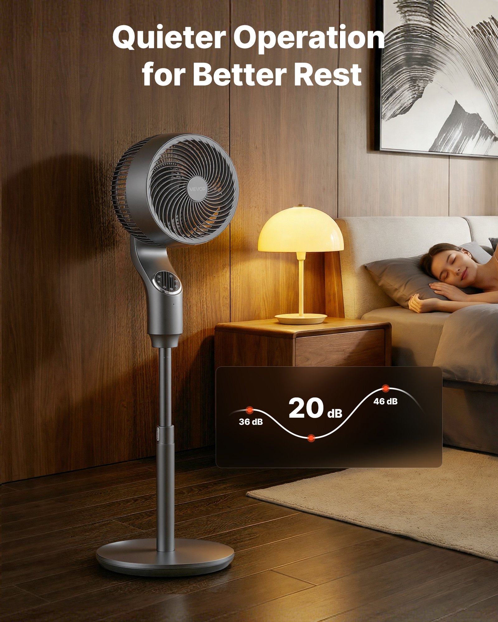 9-Inch Pedestal Fan, 80� Oscillating Standing Floor Fan With Quite DC Motor, Remote Control, 9 Speeds & 4 Smart… - 6