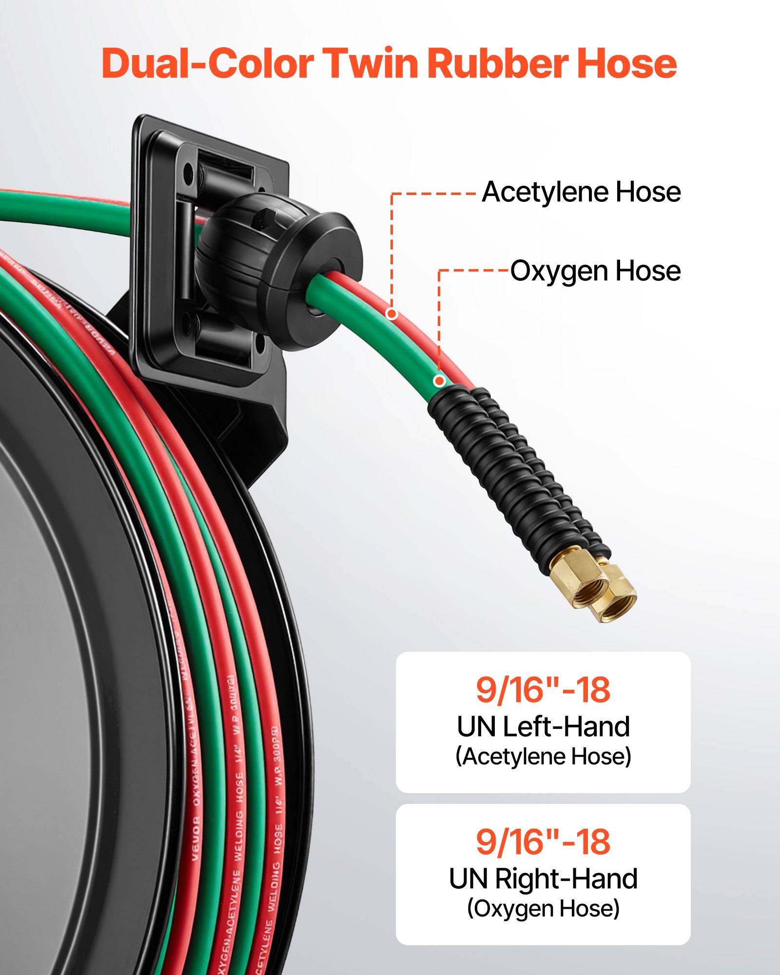 Retractable Welding Hose Reel, 1/4 Inch X 100FT Twin Oxygen Acetylene Rubber Hose Max 300PSI - R Grade, Ceiling/Wall Mount Heavy Duty Steel Hose Reel Auto-Rewind, Ideal For Workshops Garages