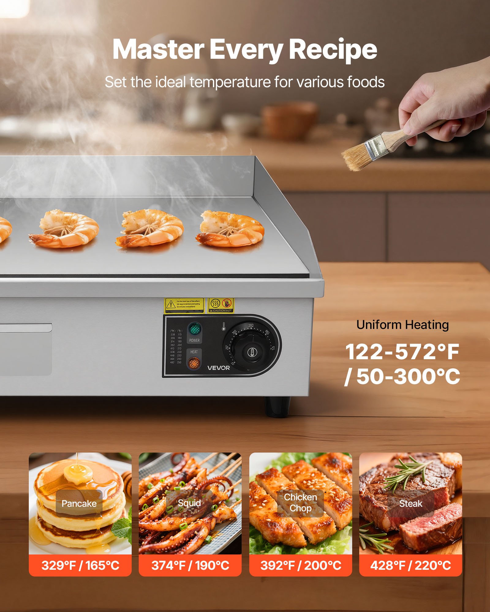 Commercial Electric Griddle, 28.54 X 15.75 In, 2800W, 122-570°F Adjustable Temp Control, Stainless Steel, Half Grooved Half Flat, With 2 Spatulas, 2 Brushes, And 4 Foot Pads, For Steak(NO PLUG)