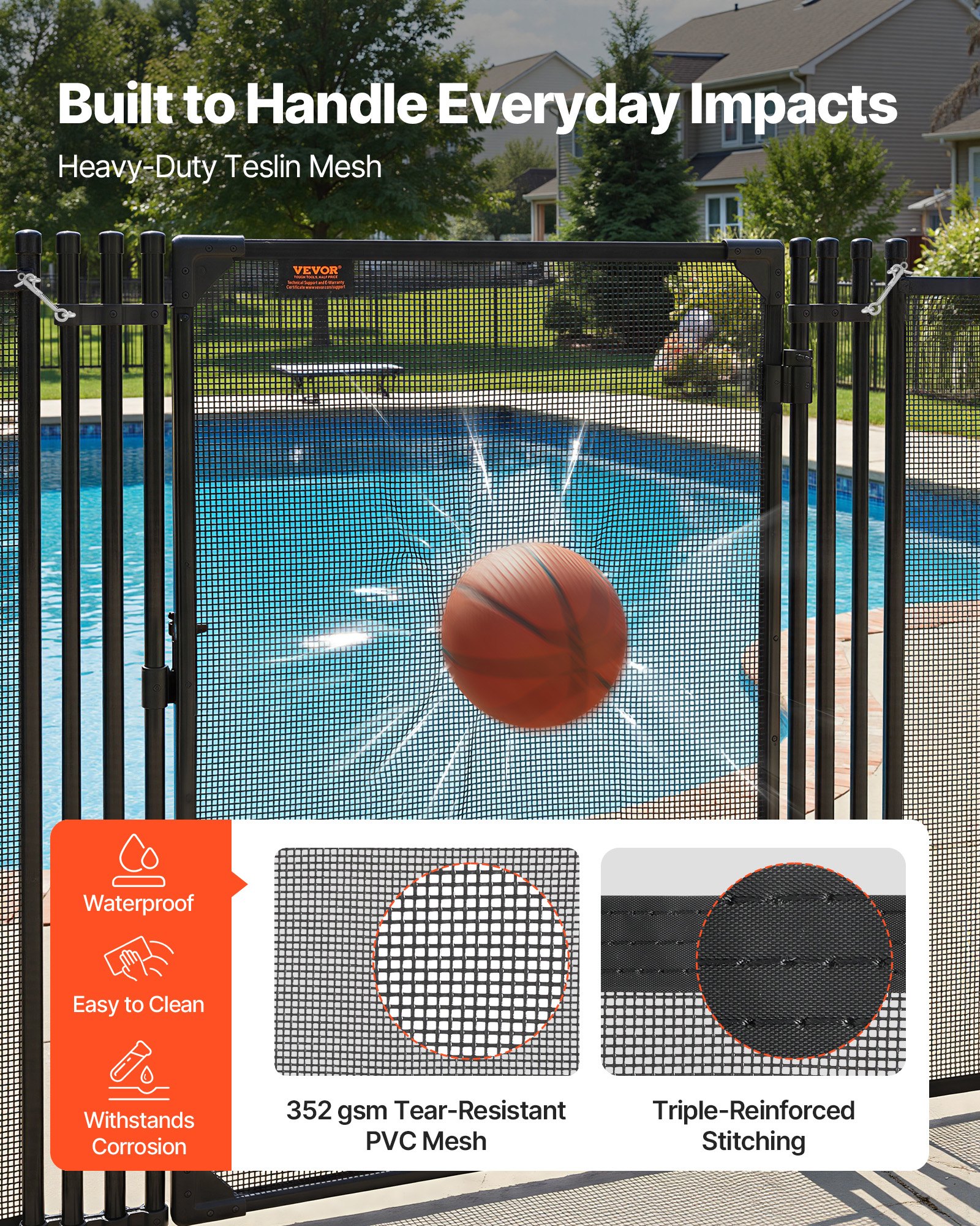 Pool Fence Gate, 4 X 2.5 Ft Inground Swimming Pool Fences Gate, Outdoor Security Fencing Door Kit With… image 4